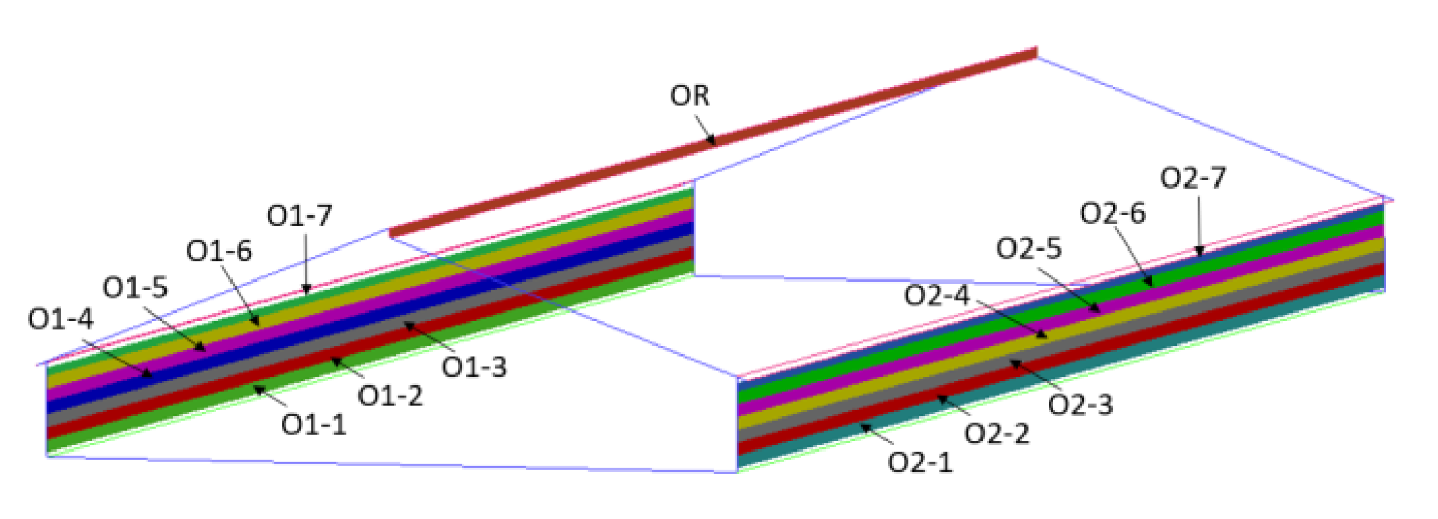 Agriculture 13 00837 g004
