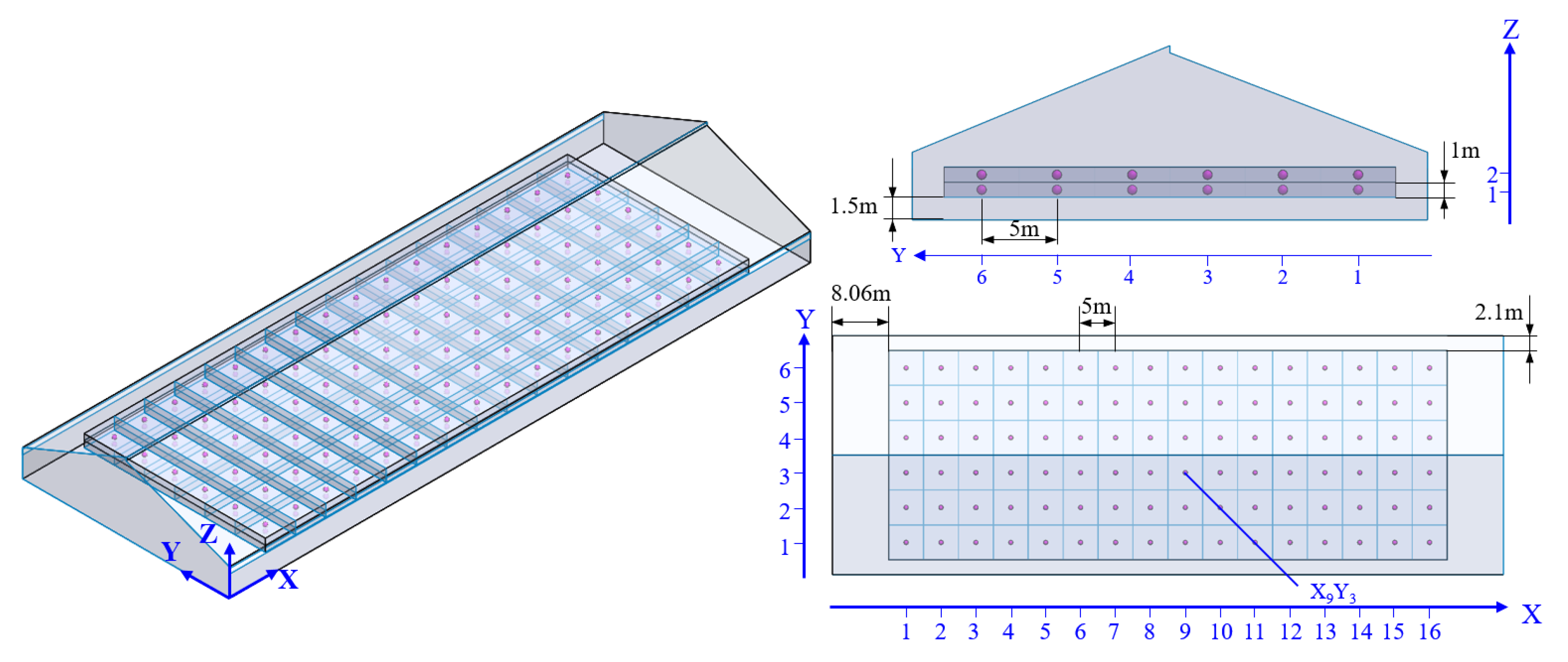 Agriculture 13 00837 g005