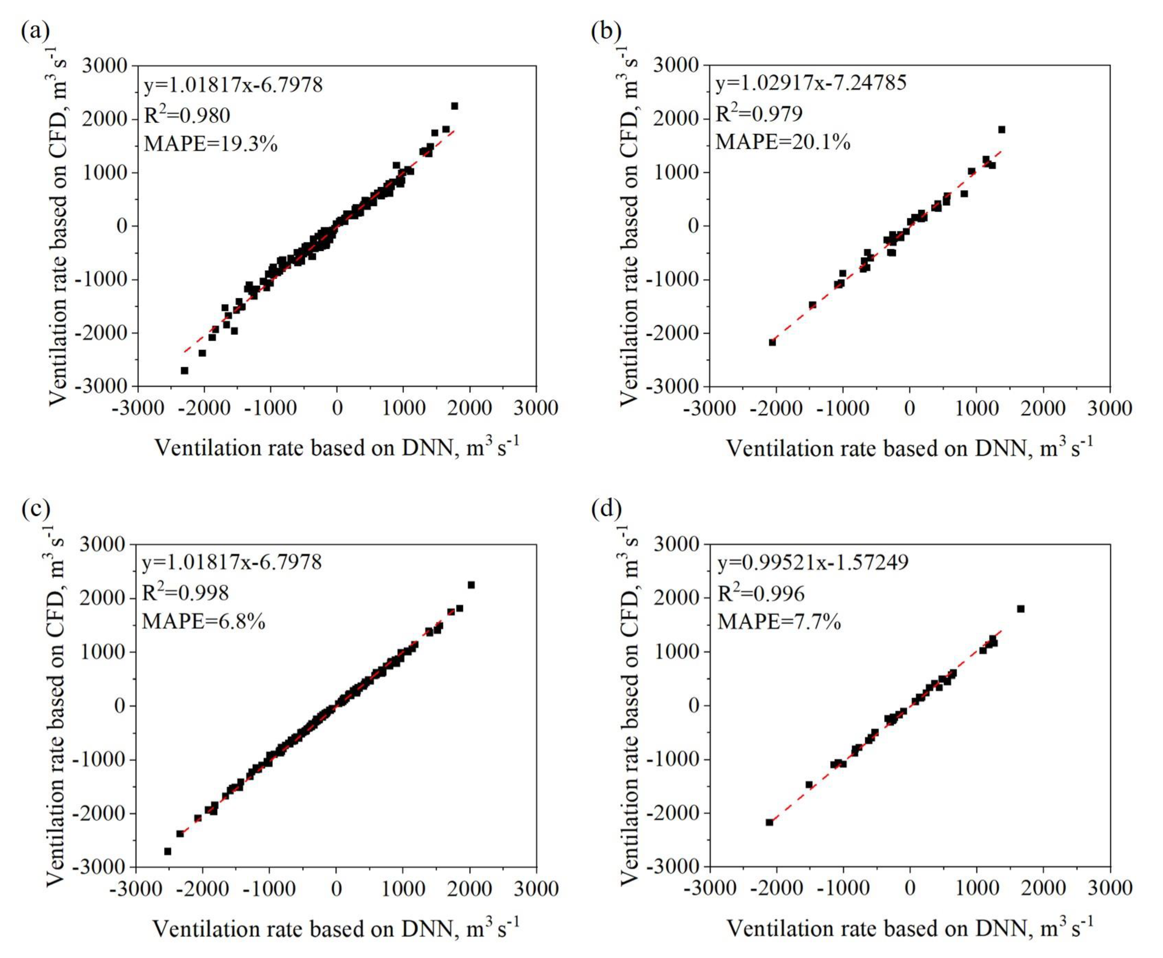 Agriculture 13 00837 g008