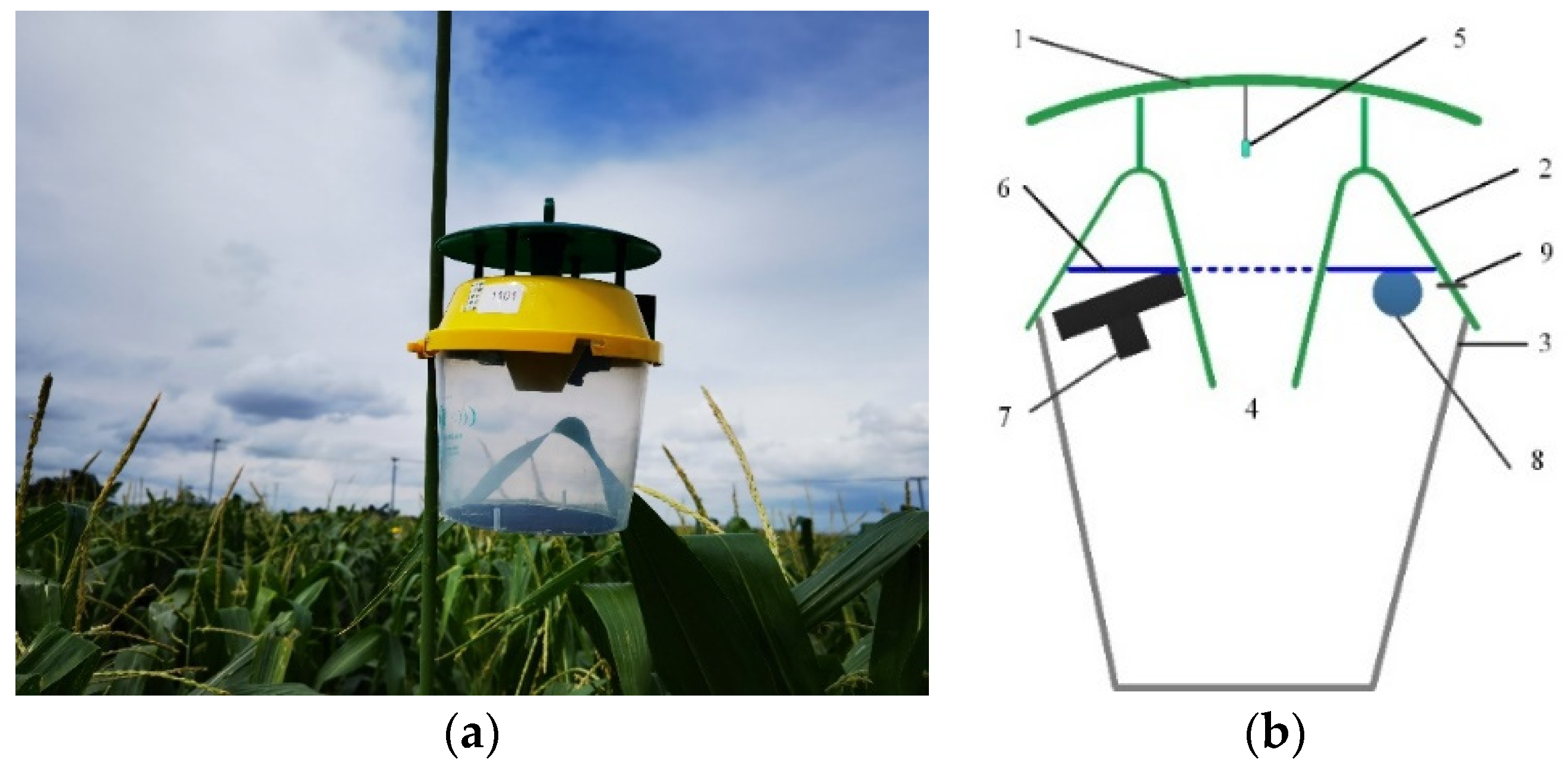 Agriculture 13 00843 g003