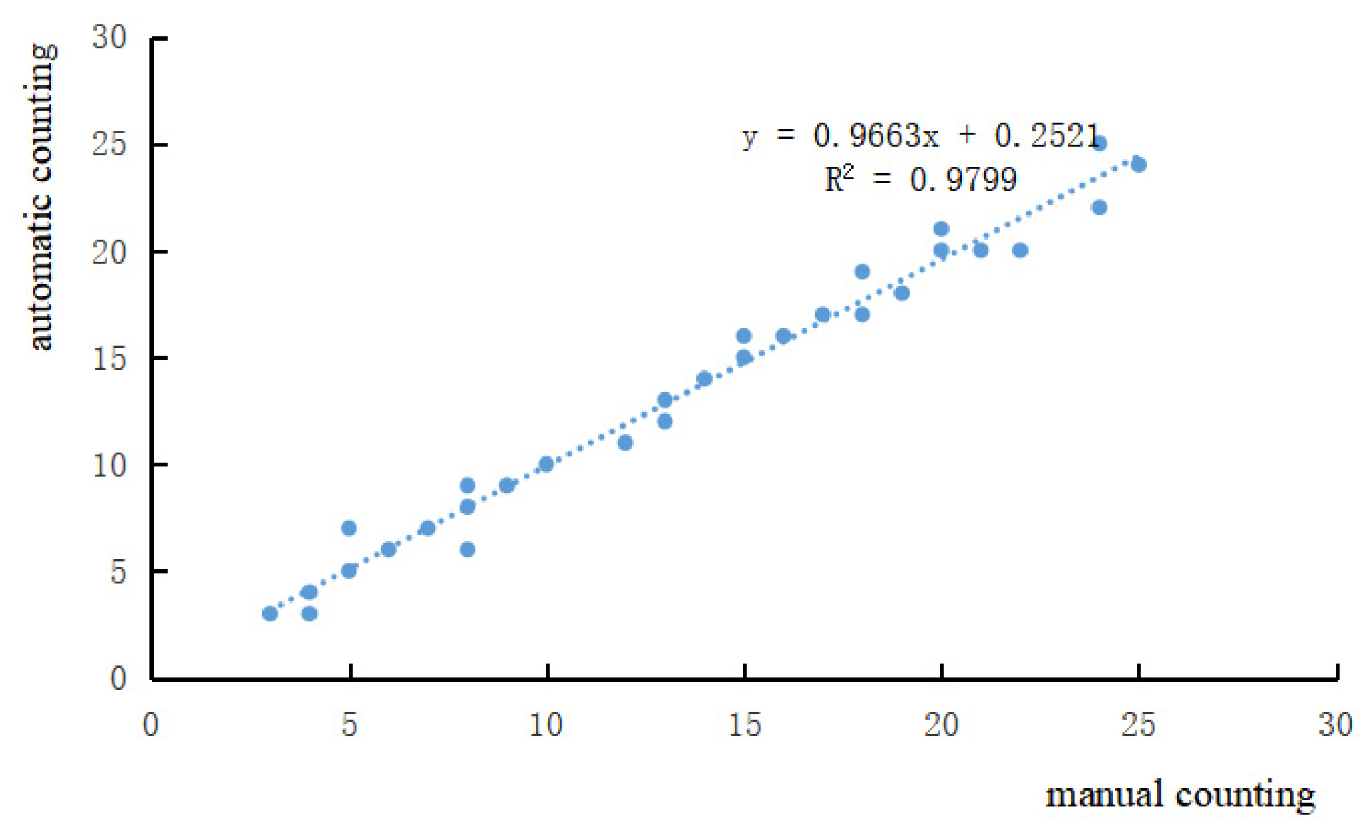 Agriculture 13 00843 g011