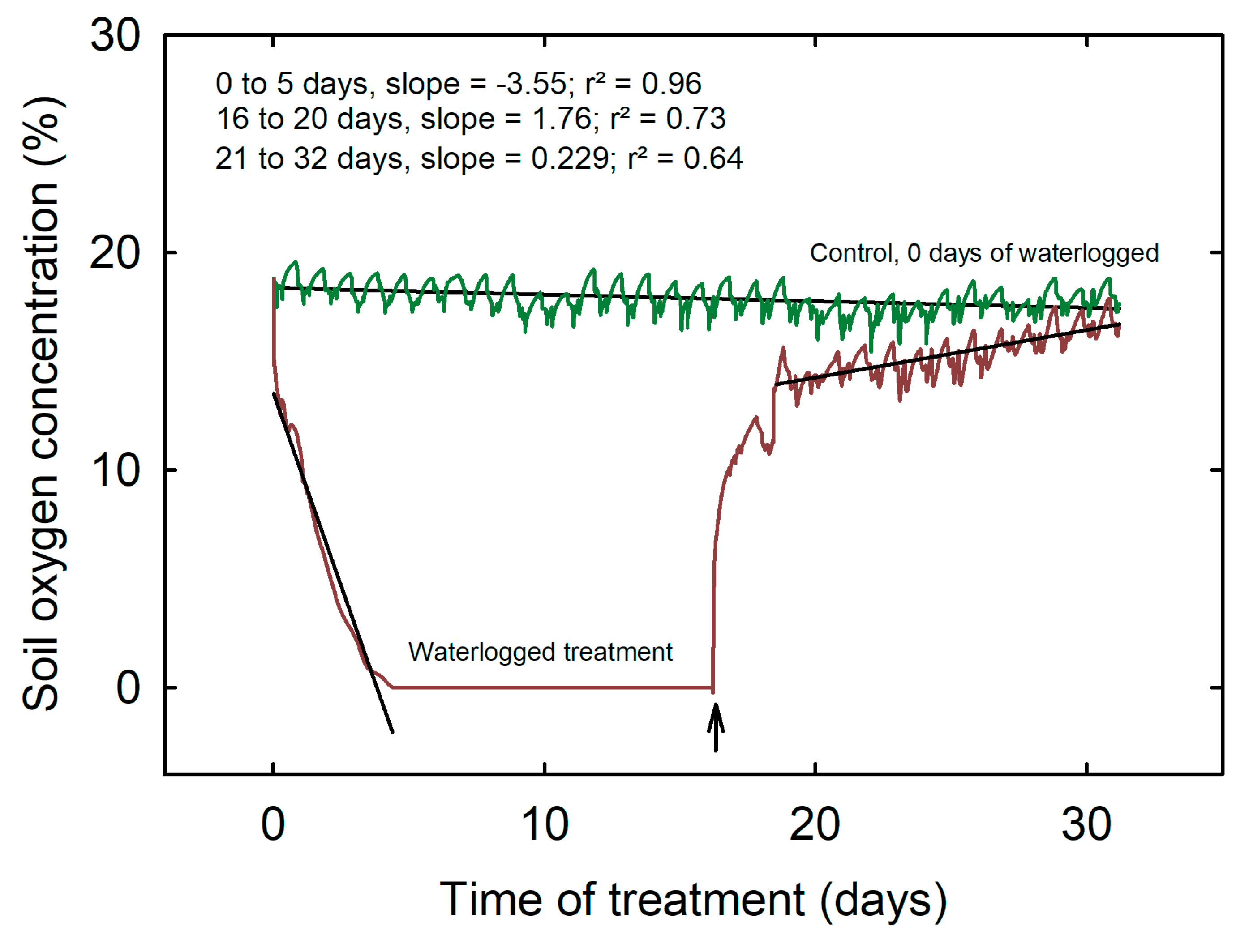 Agriculture 13 00844 g001