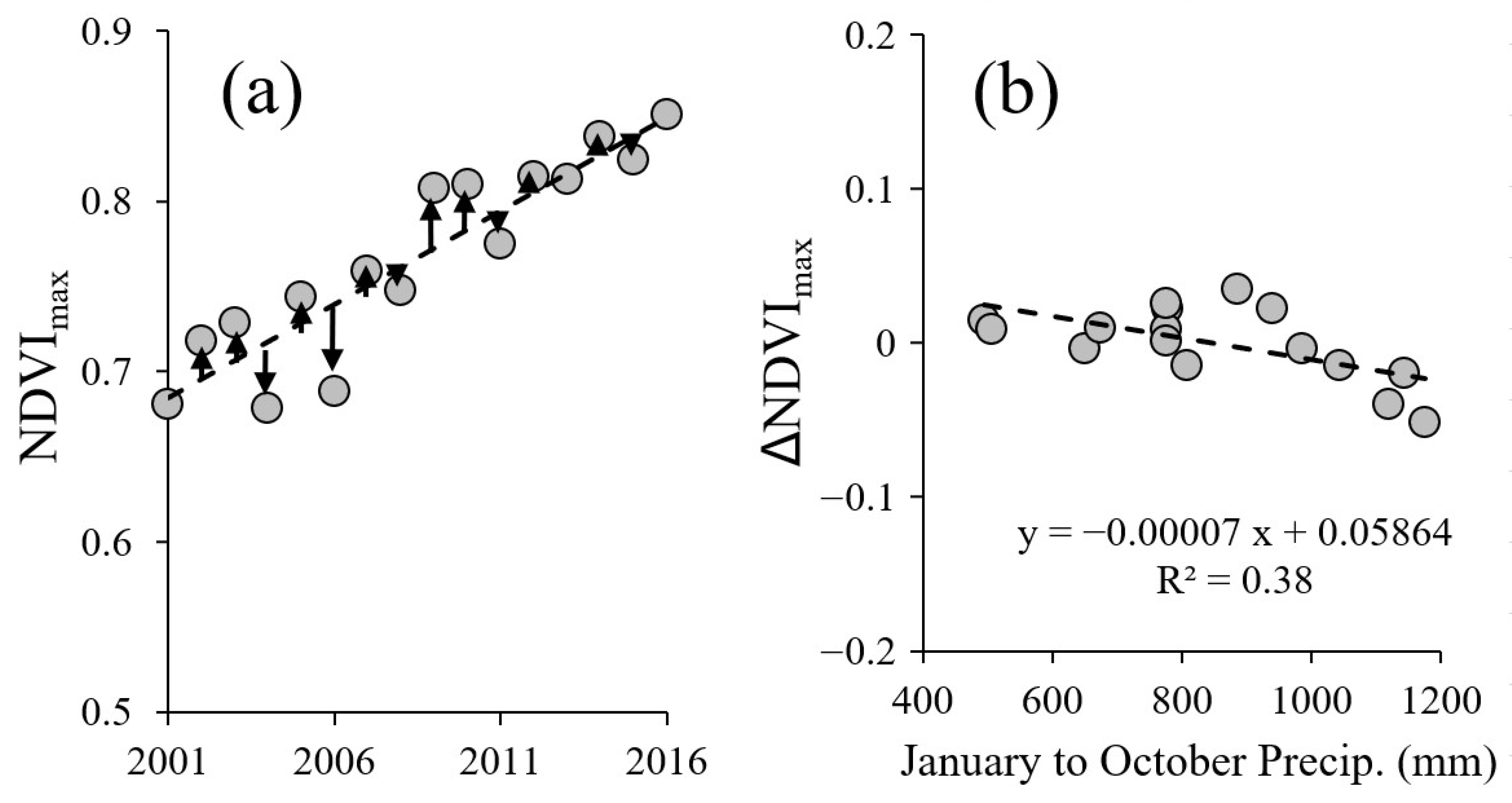 Agriculture 13 00851 g009