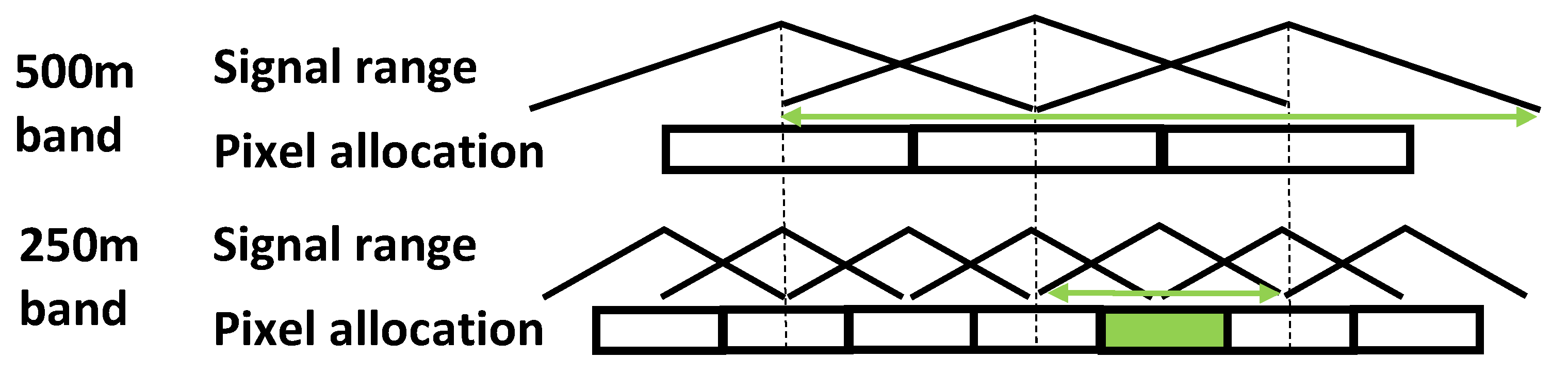 Agriculture 13 00851 g014