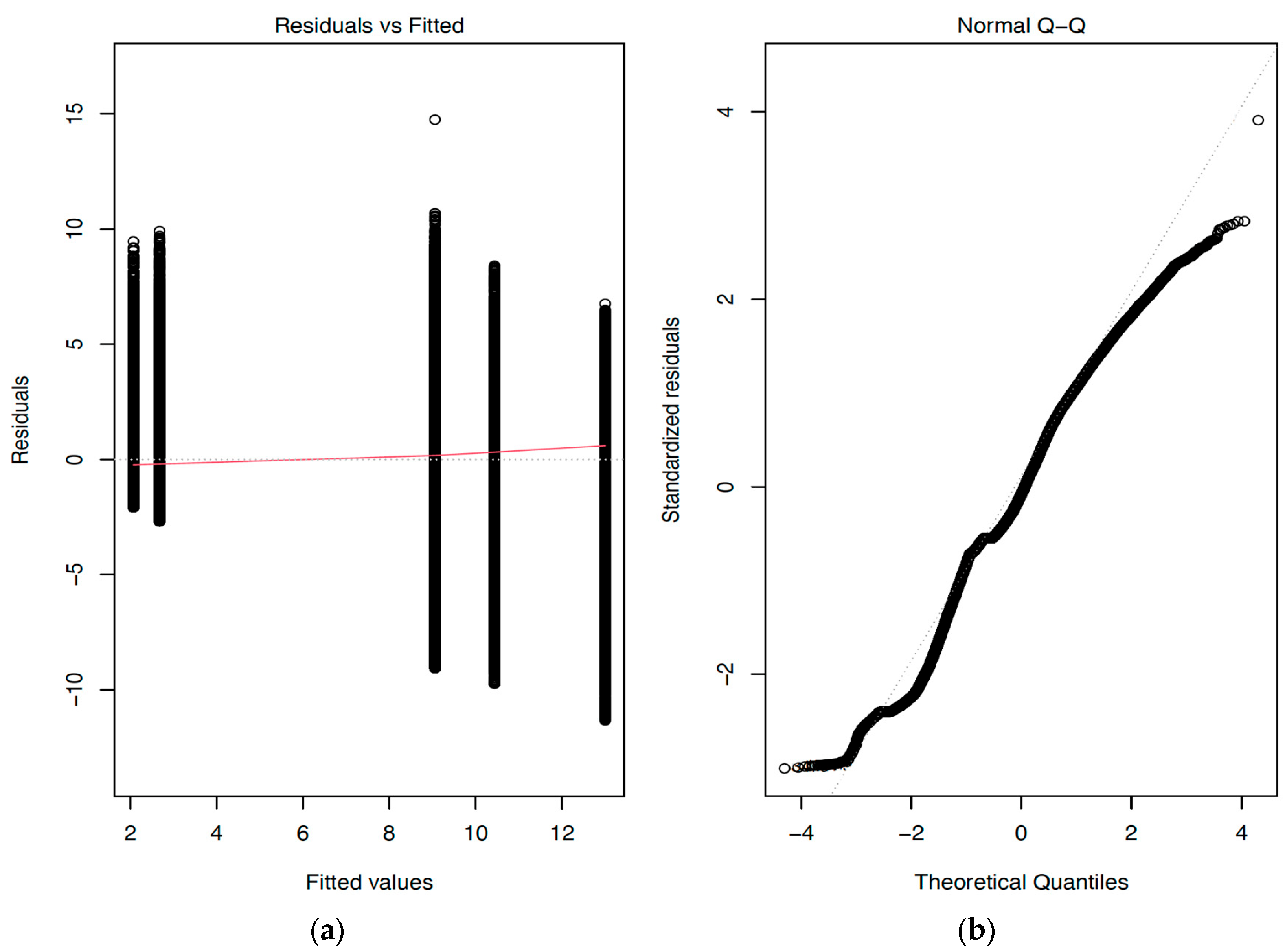 Agriculture 13 00854 g0a2