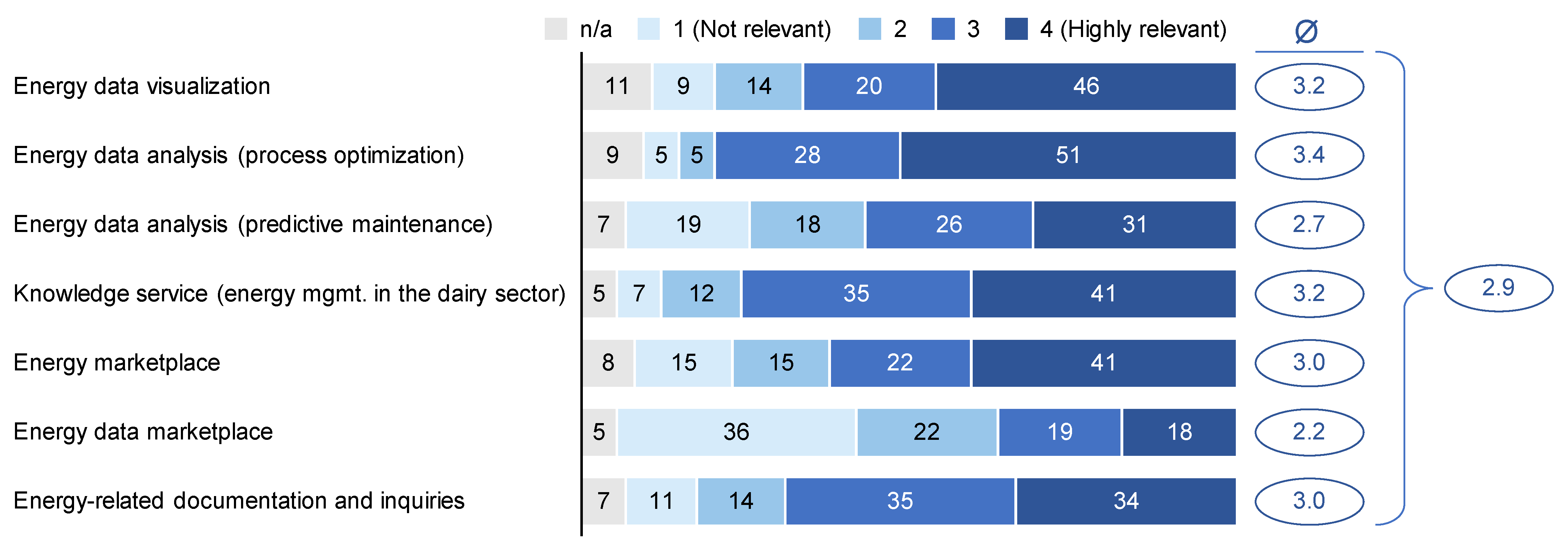 Agriculture 13 00861 g004
