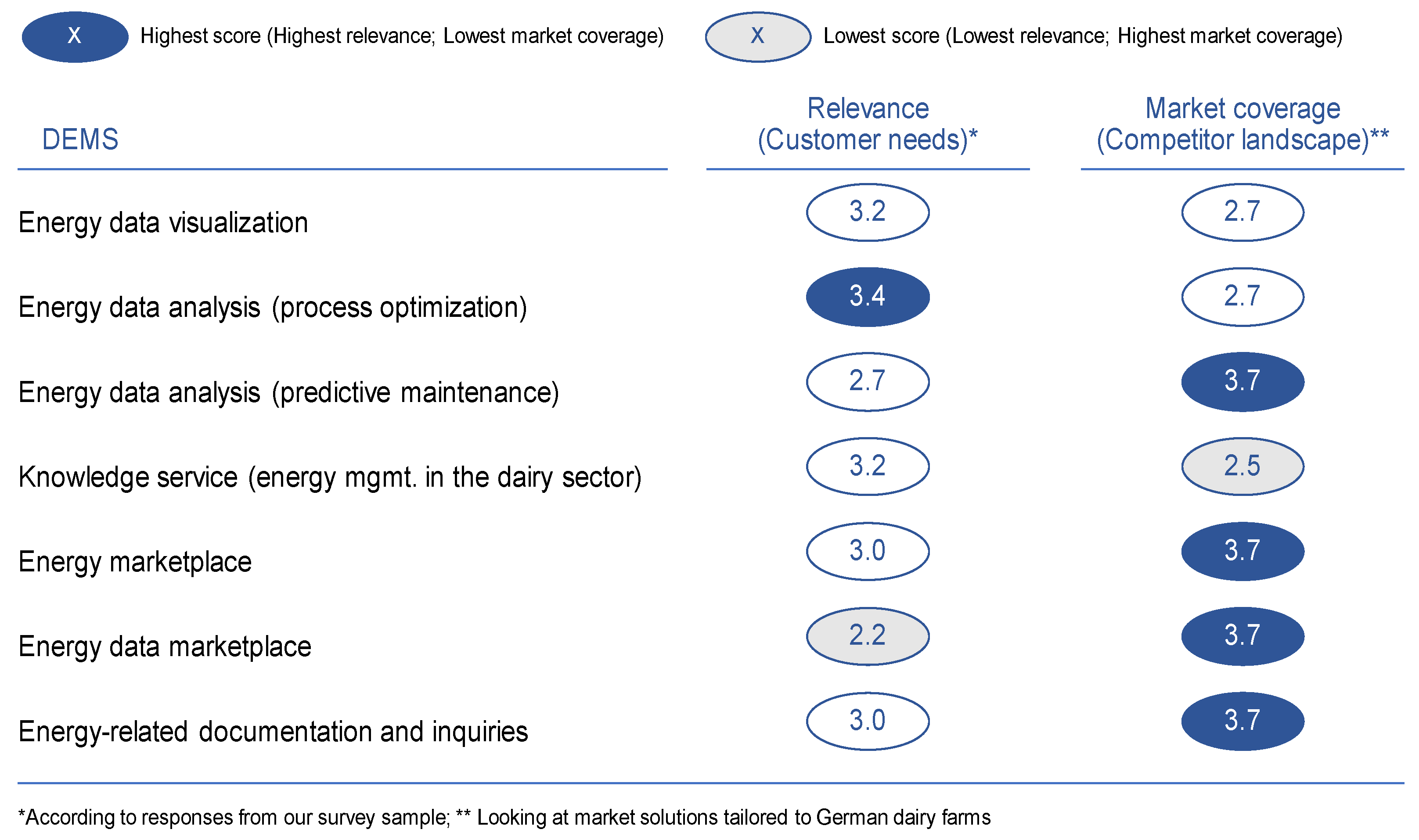 Agriculture 13 00861 g006