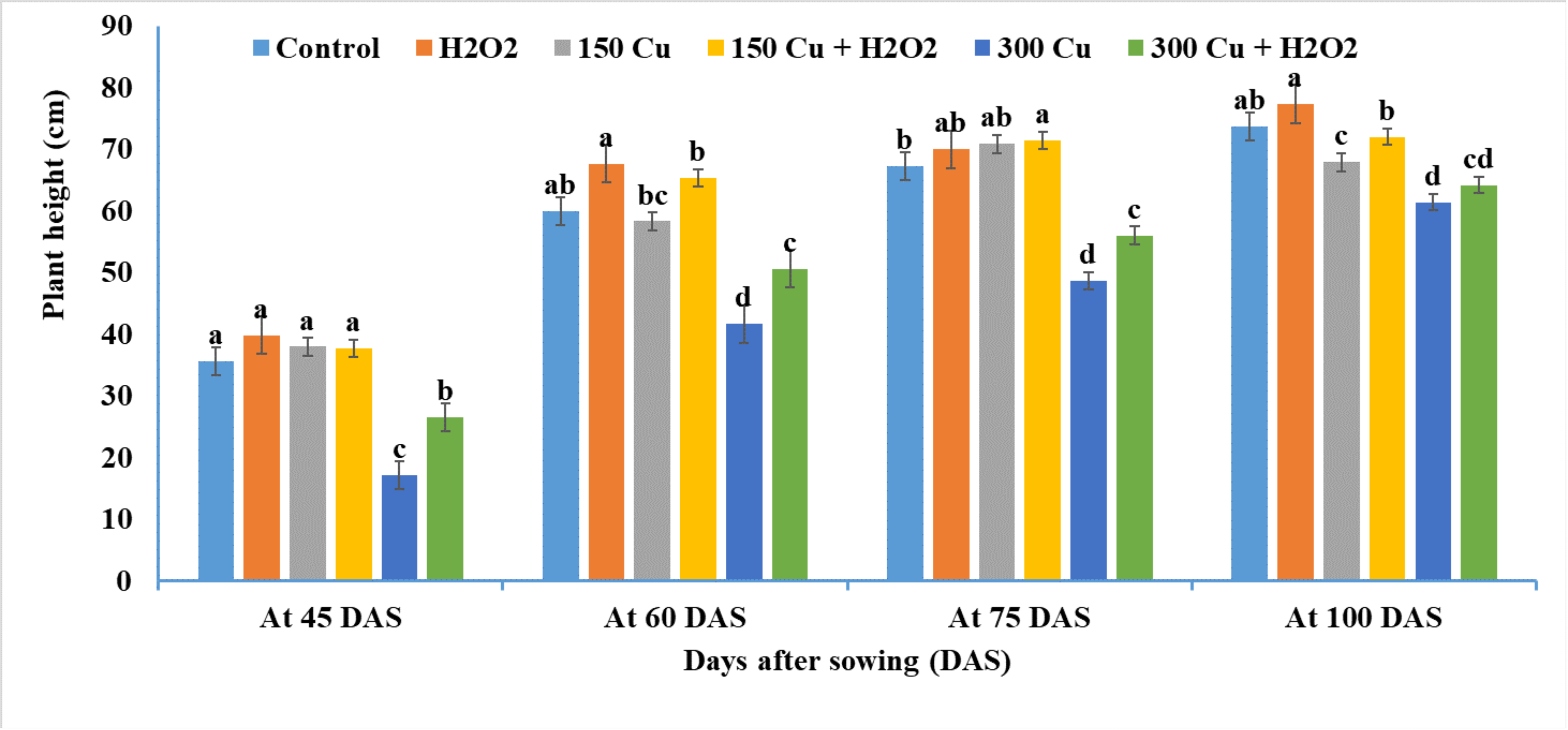 Agriculture 13 00862 g001