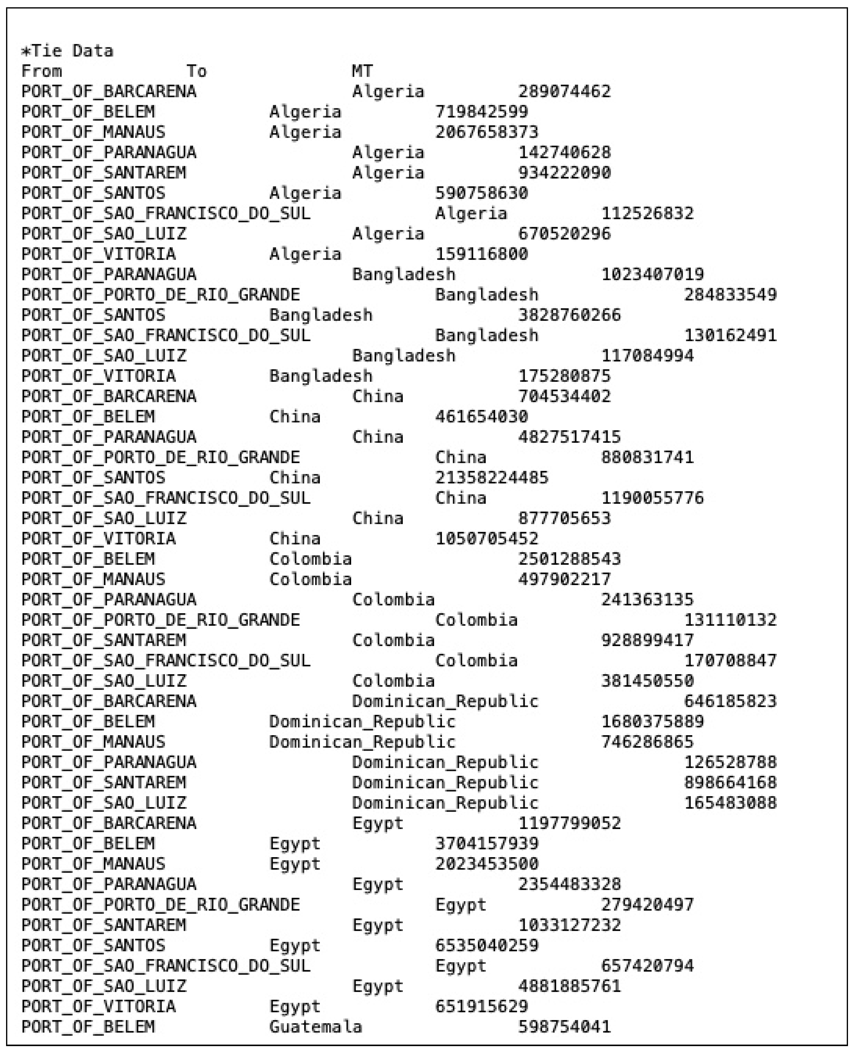 Agriculture 13 00864 g001 Agriculture 13 00864 g001