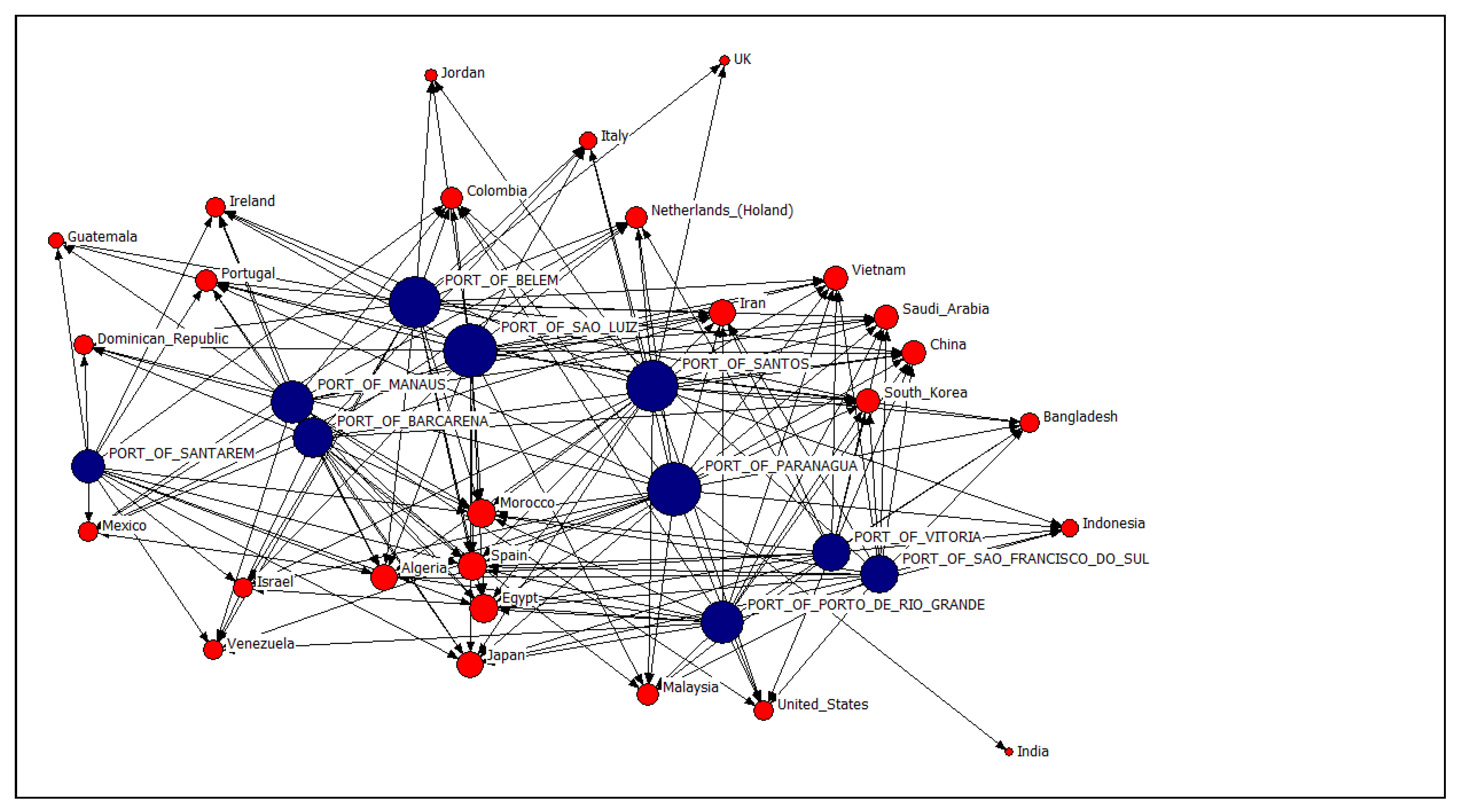 Agriculture 13 00864 g005 Agriculture 13 00864 g005