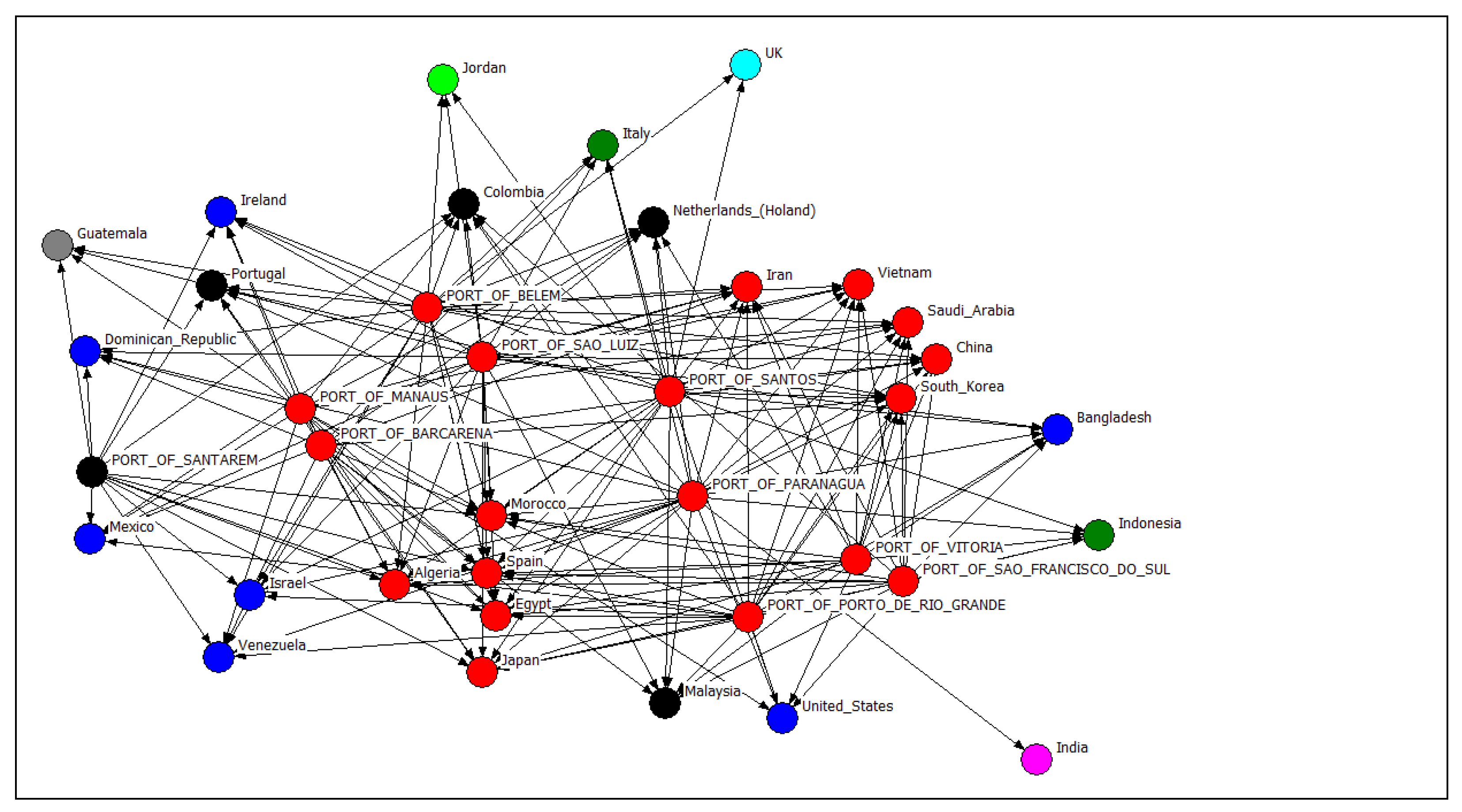 Agriculture 13 00864 g006 Agriculture 13 00864 g006