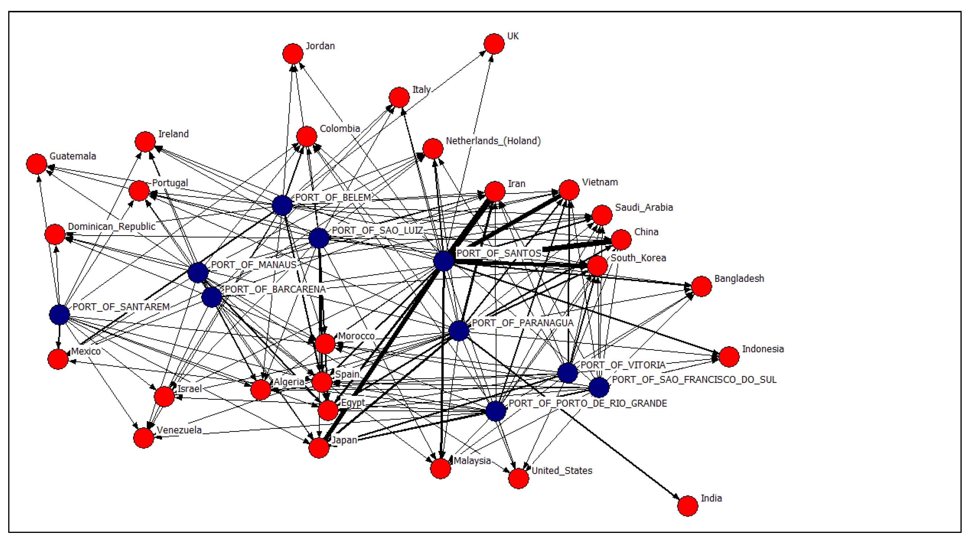 Agriculture 13 00864 g007 Agriculture 13 00864 g007
