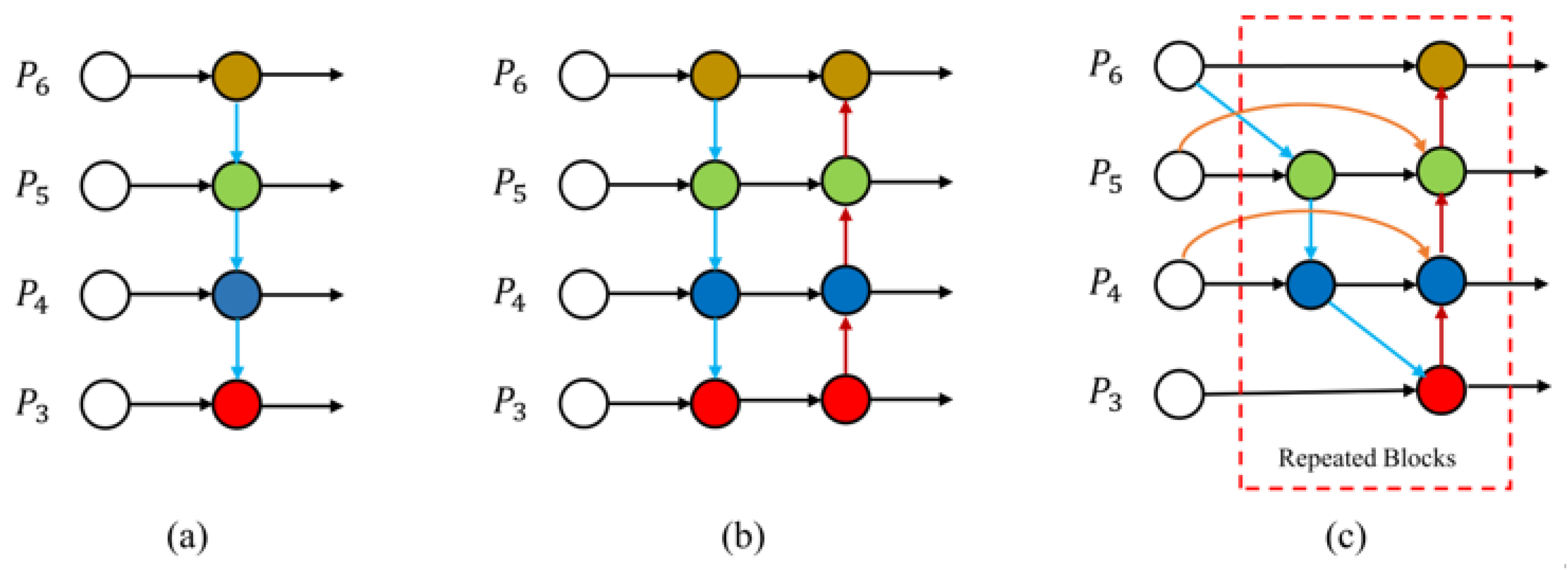 Agriculture 13 00878 g005