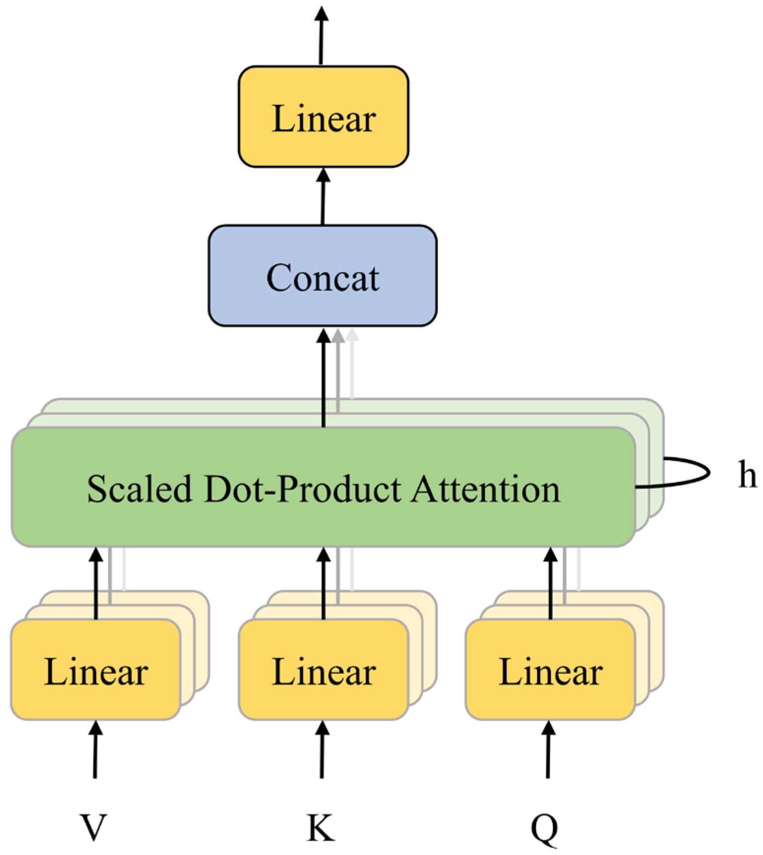 Agriculture 13 00878 g006