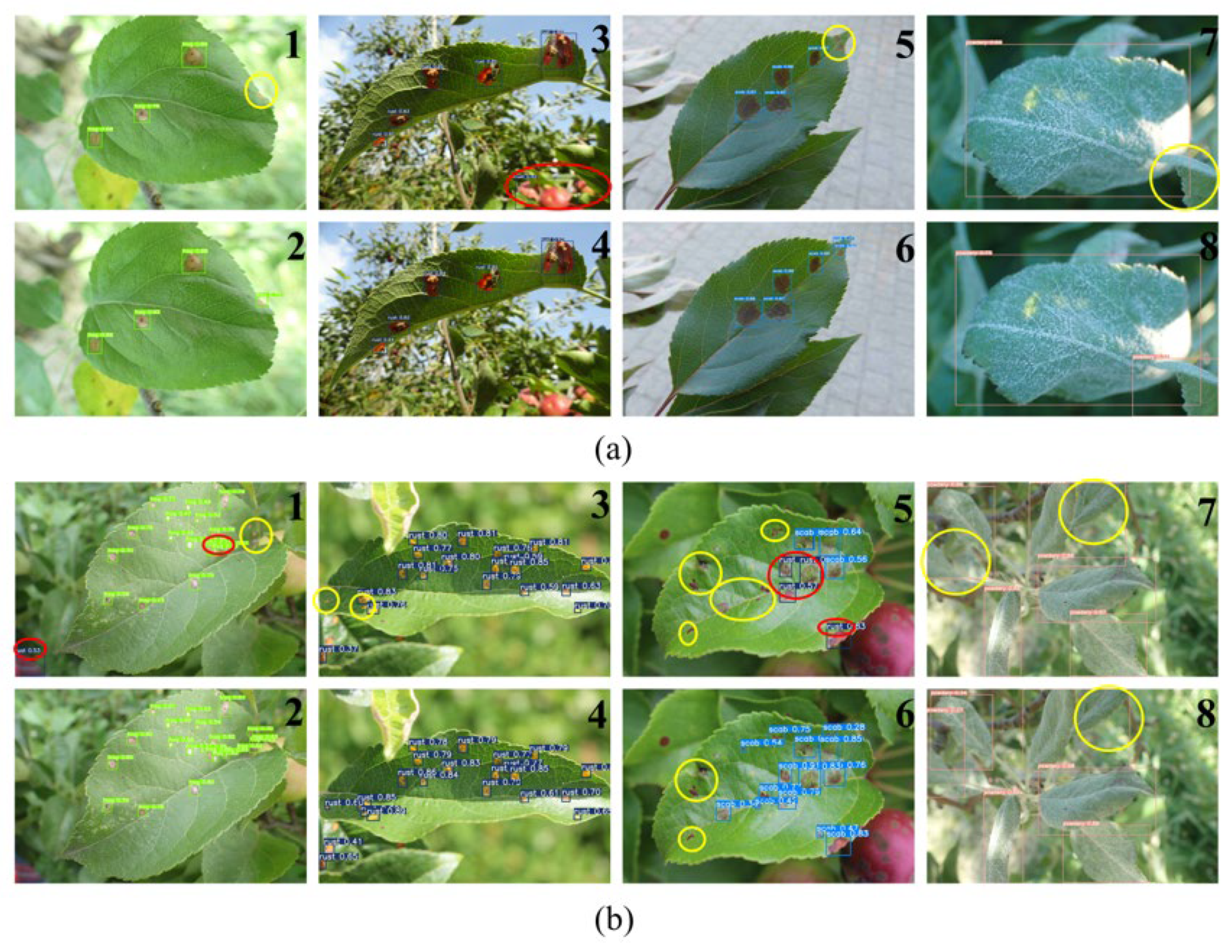 Agriculture 13 00878 g010