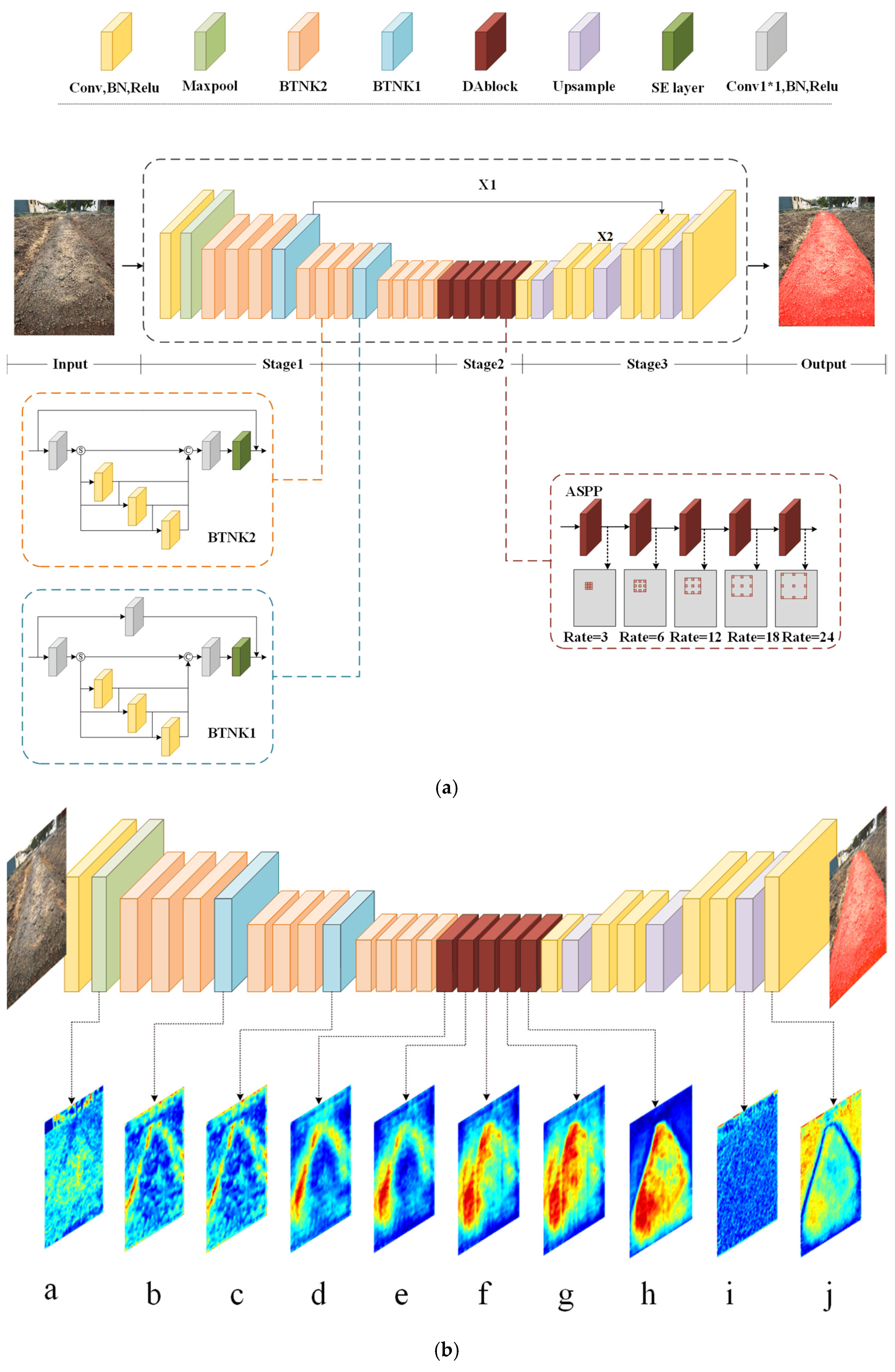 Agriculture 13 00881 g004