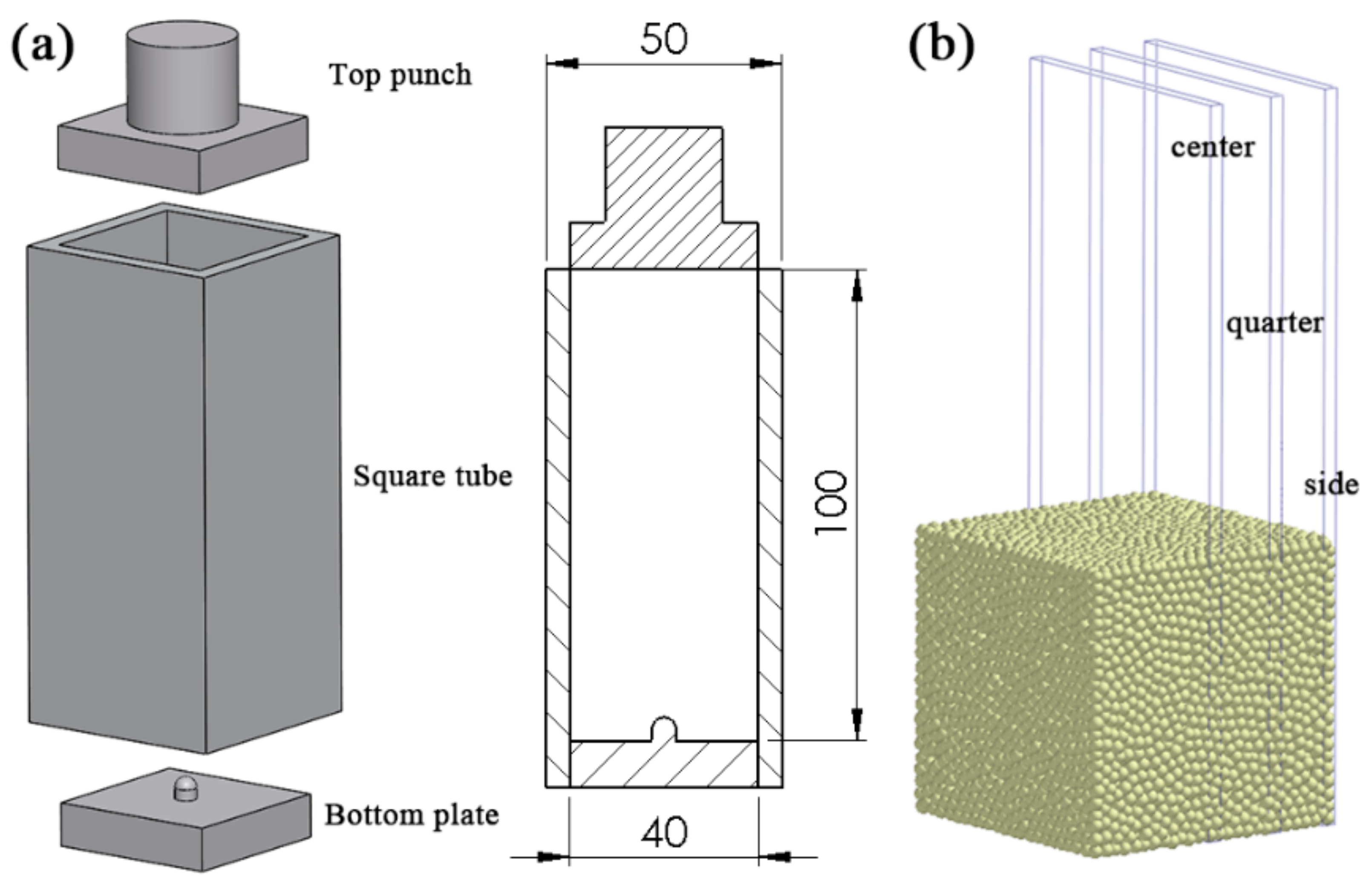 Agriculture 13 00883 g001