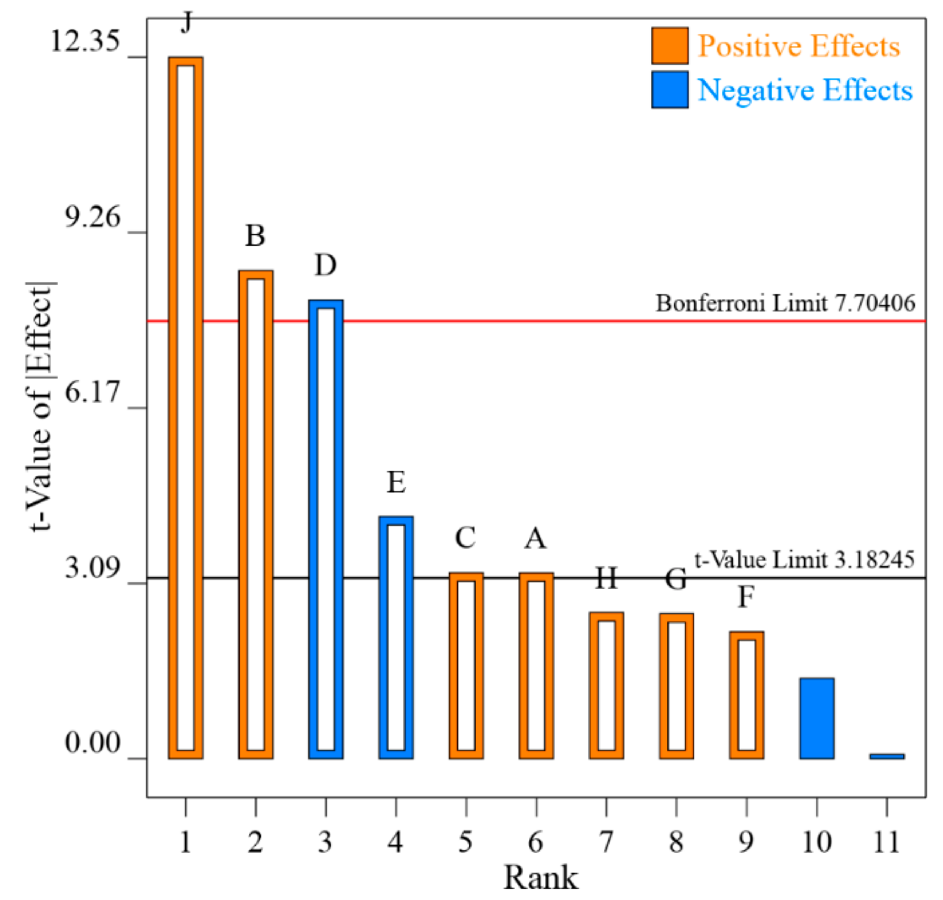 Agriculture 13 00883 g003