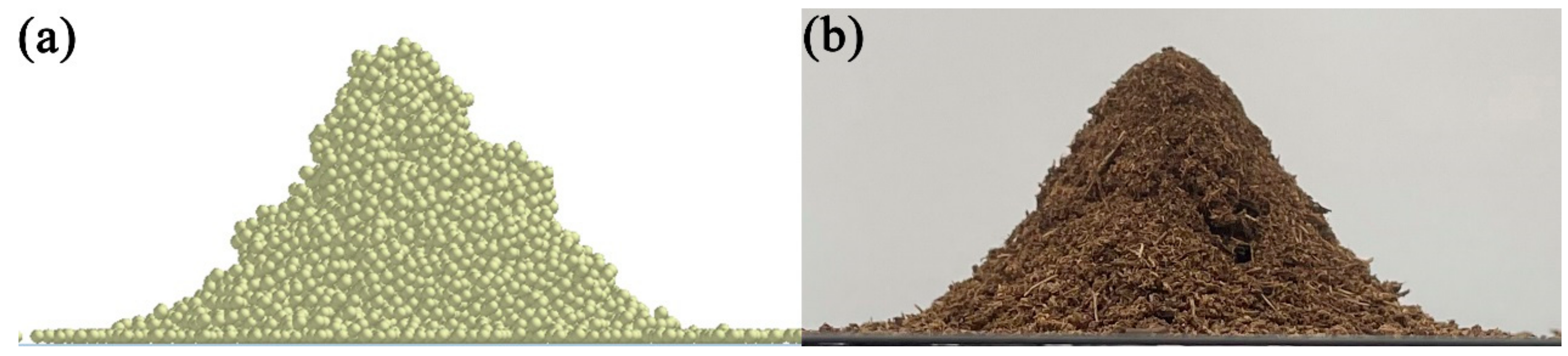 Agriculture 13 00883 g004