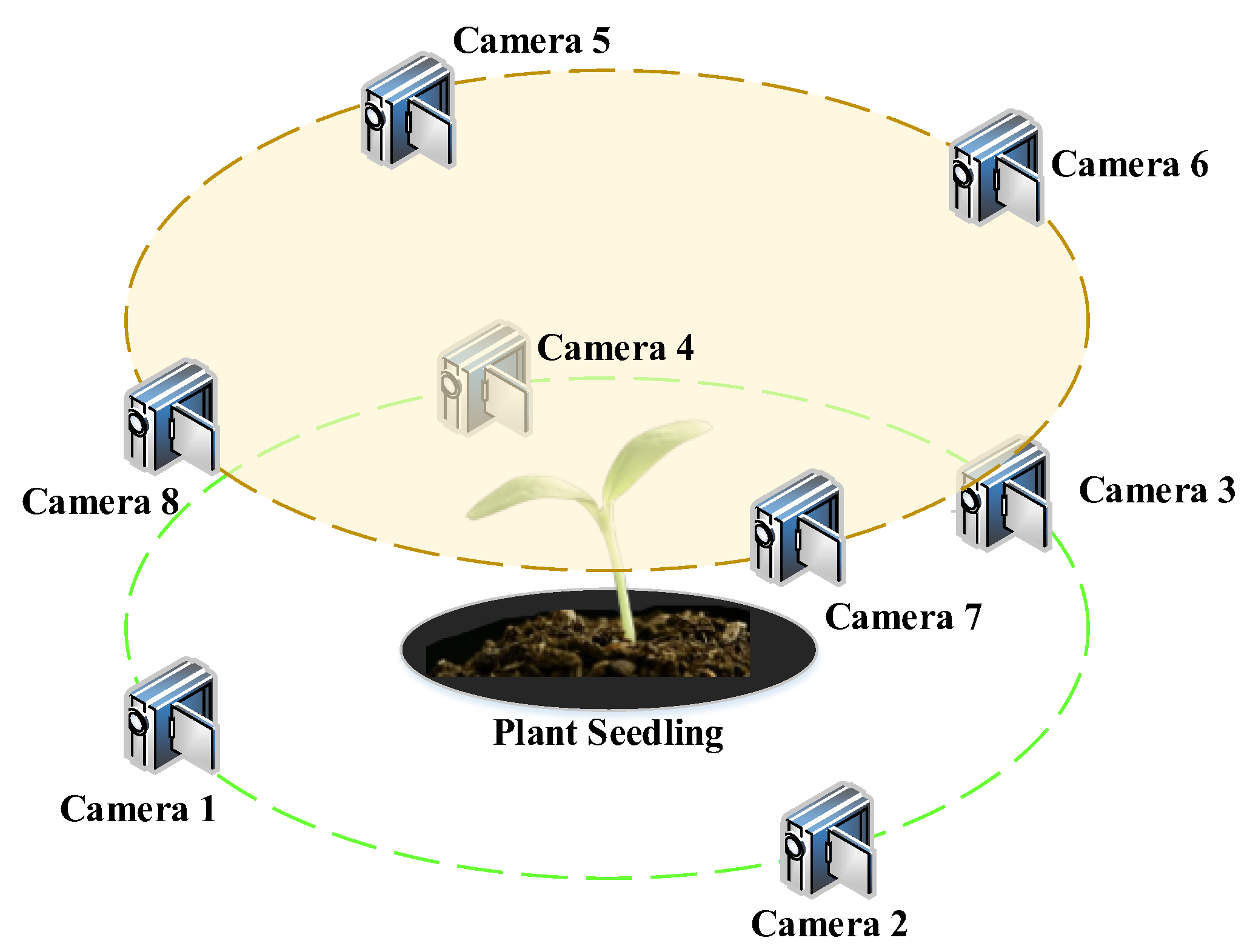 Agriculture 13 00888 g004