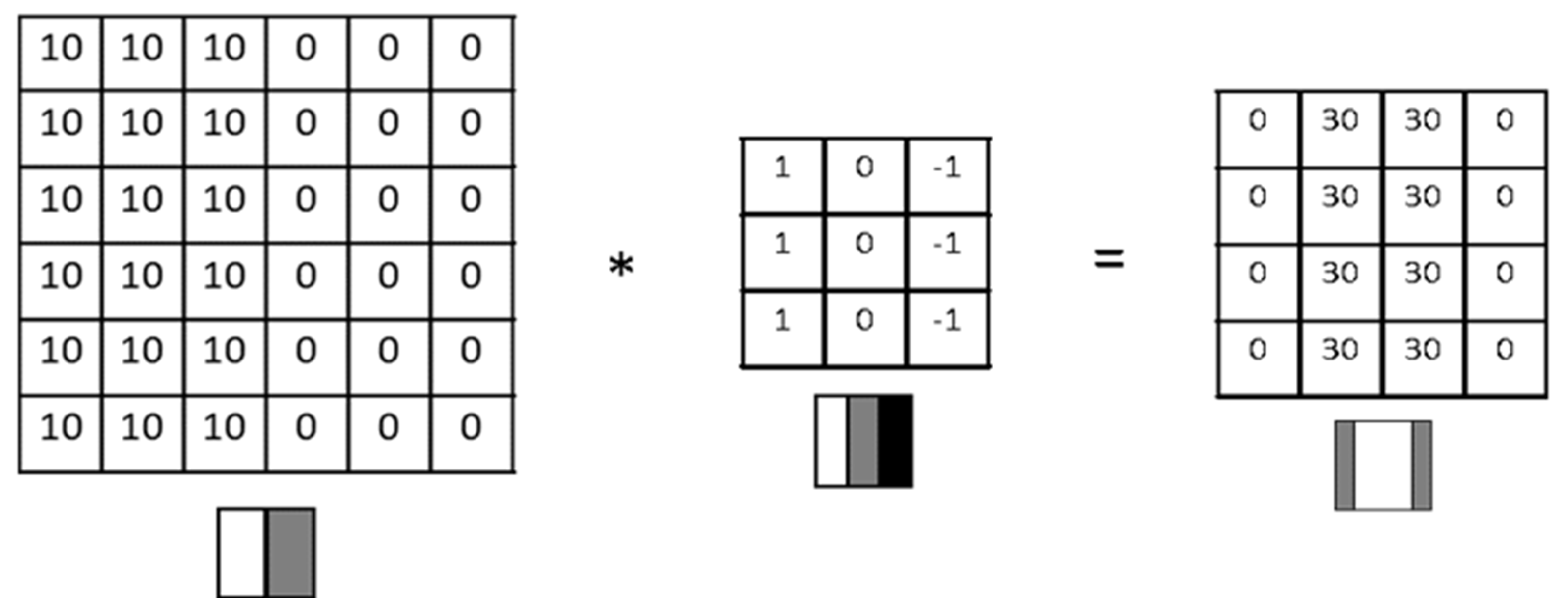 Agriculture 13 00889 g004 Agriculture 13 00889 g004