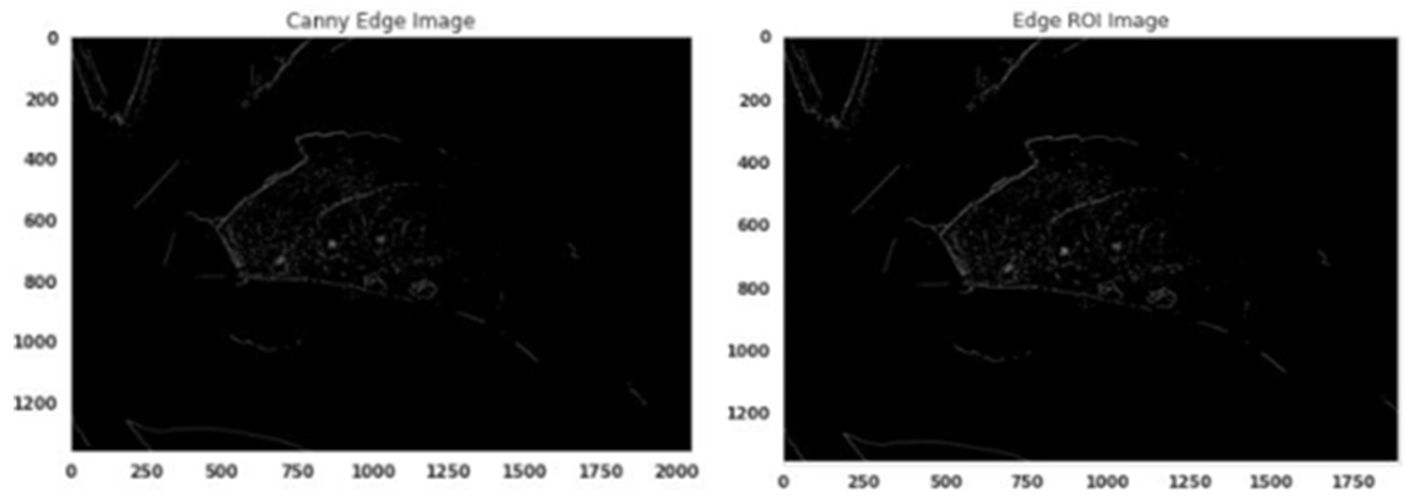 Agriculture 13 00889 g006 Agriculture 13 00889 g006