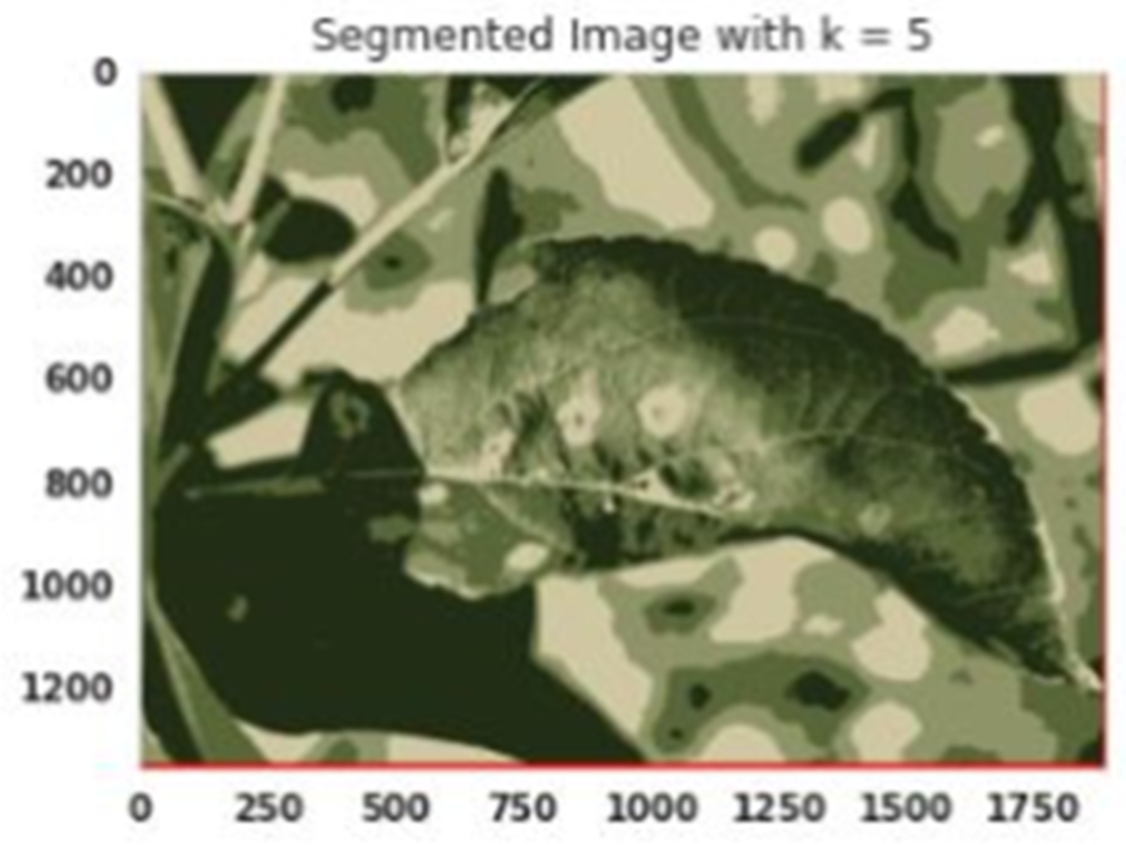 Agriculture 13 00889 g008 Agriculture 13 00889 g008