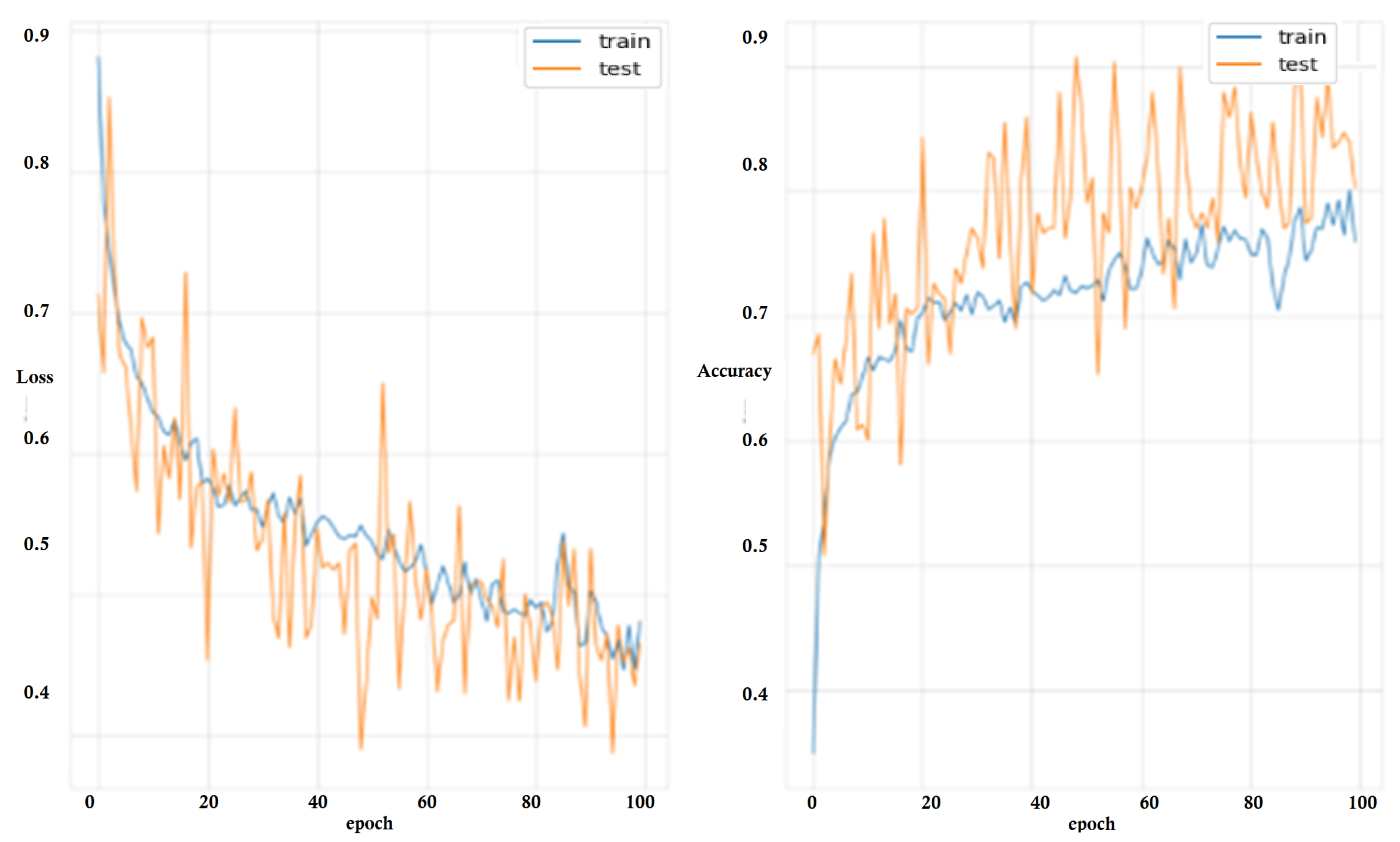 Agriculture 13 00889 g016 Agriculture 13 00889 g016