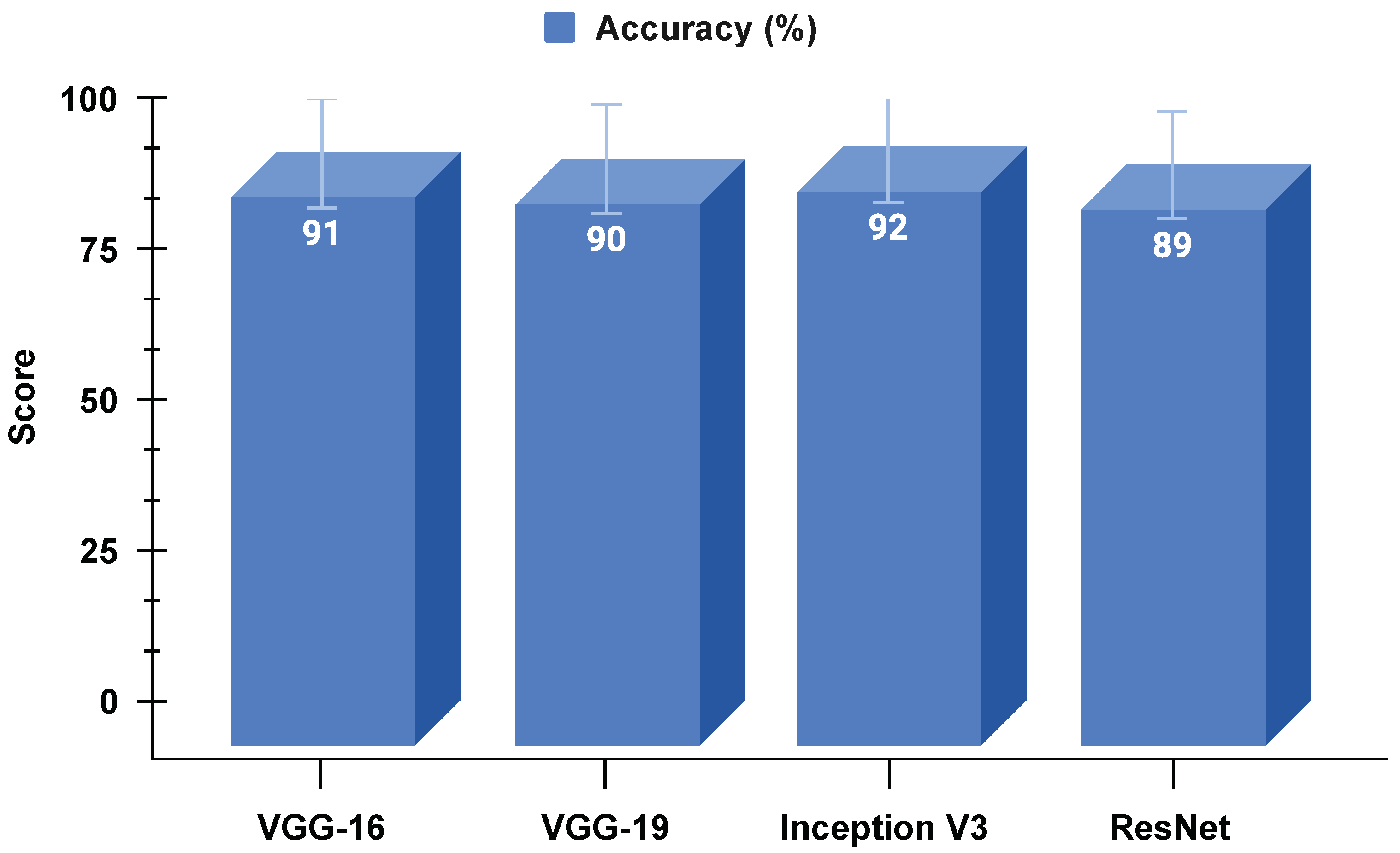 Agriculture 13 00889 g017 Agriculture 13 00889 g017