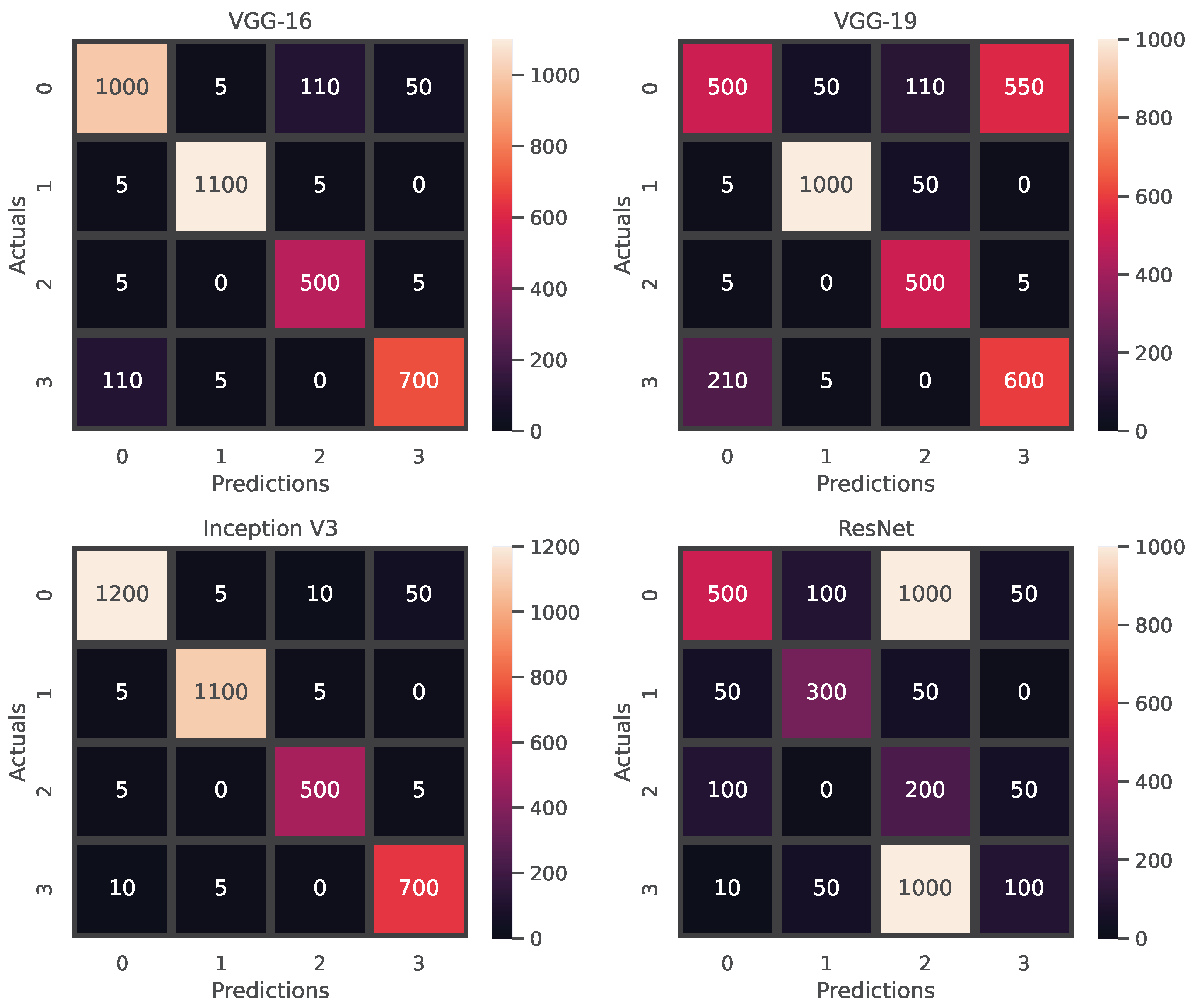 Agriculture 13 00889 g018 Agriculture 13 00889 g018