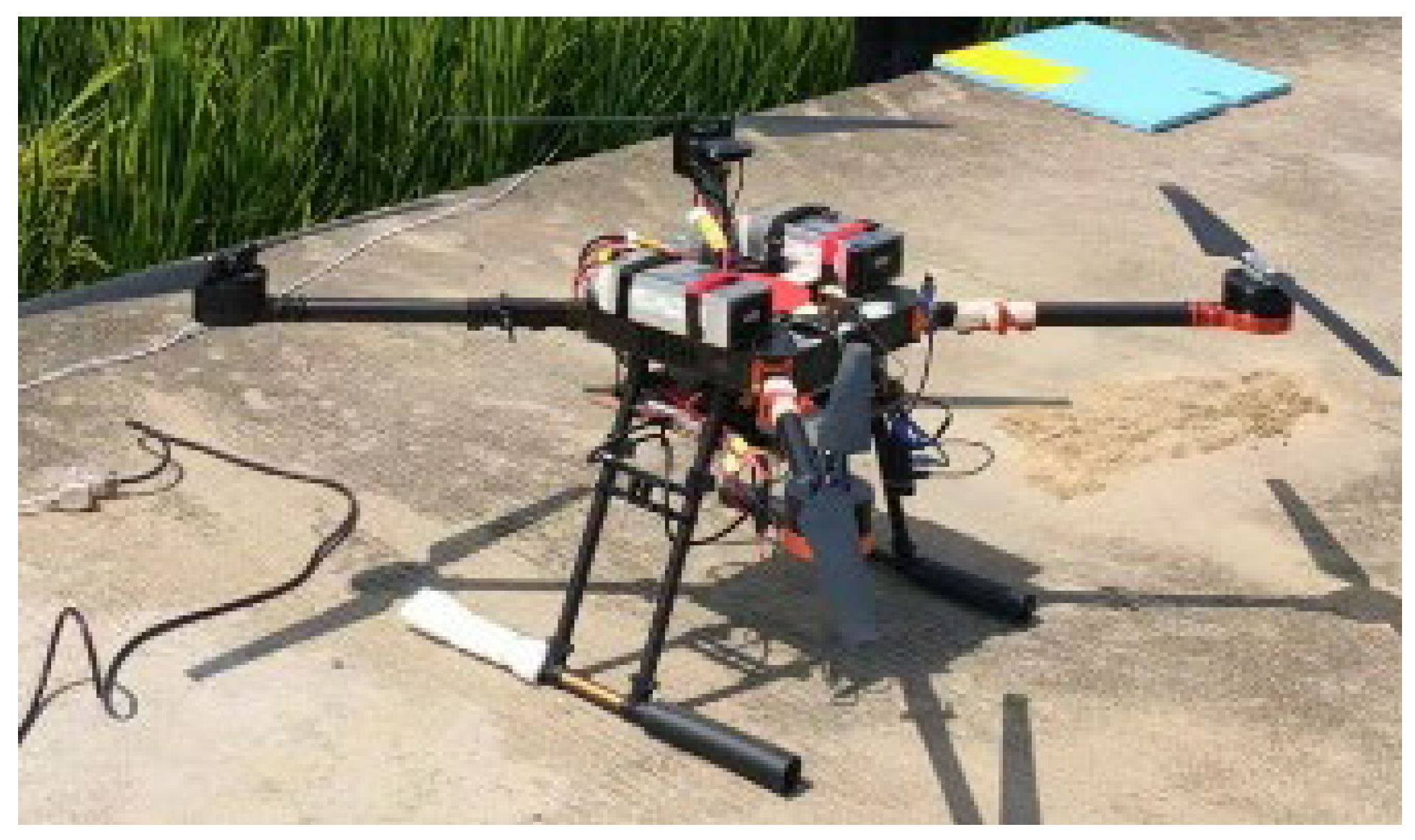 Agriculture 13 00892 g001