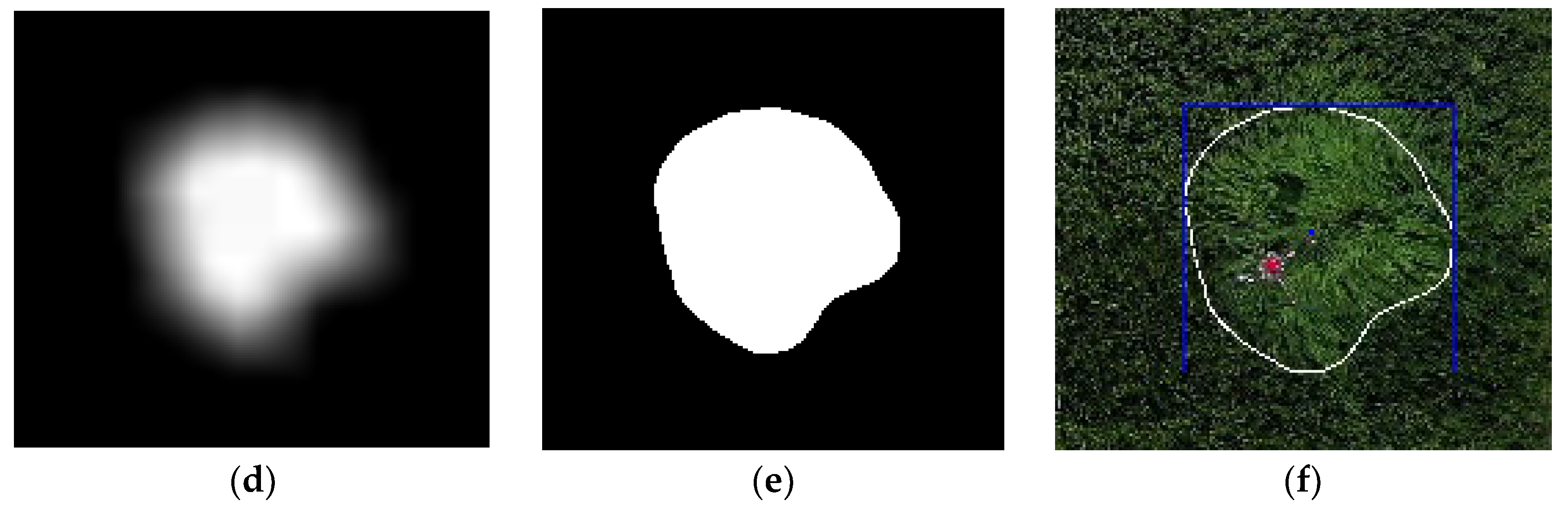 Agriculture 13 00892 g003b