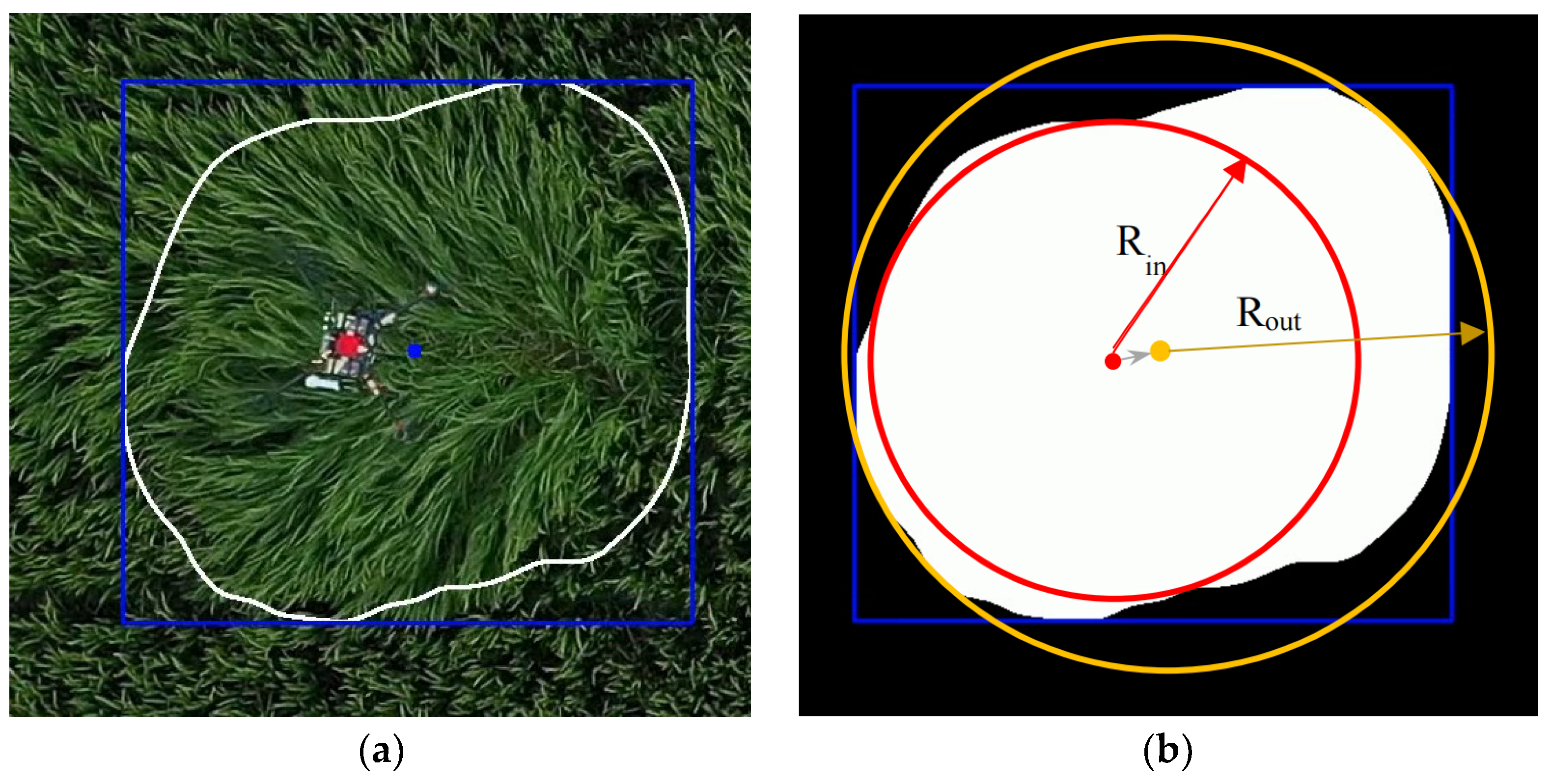 Agriculture 13 00892 g006