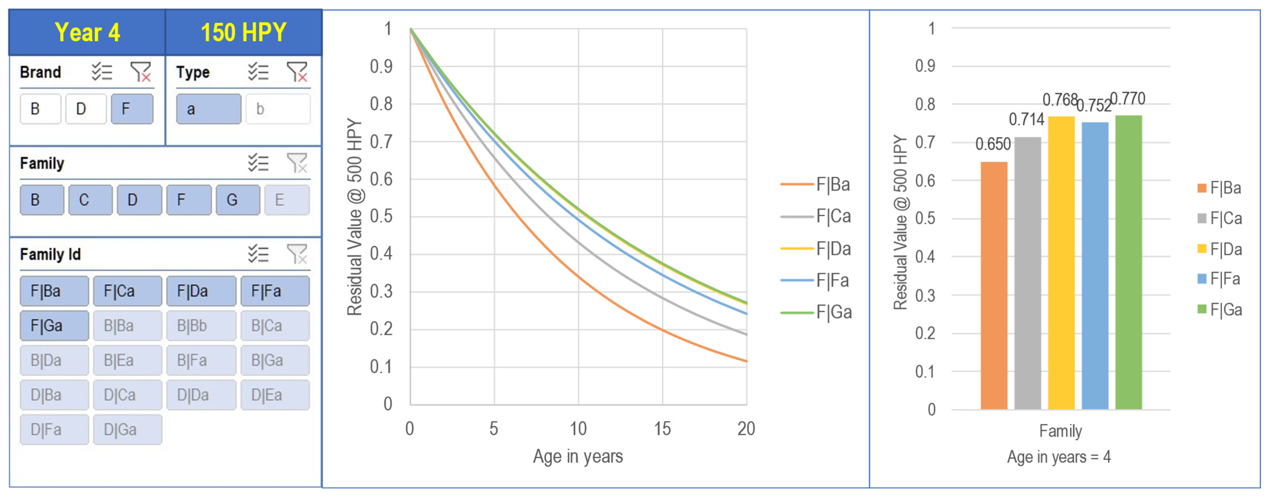 Agriculture 13 00894 g008