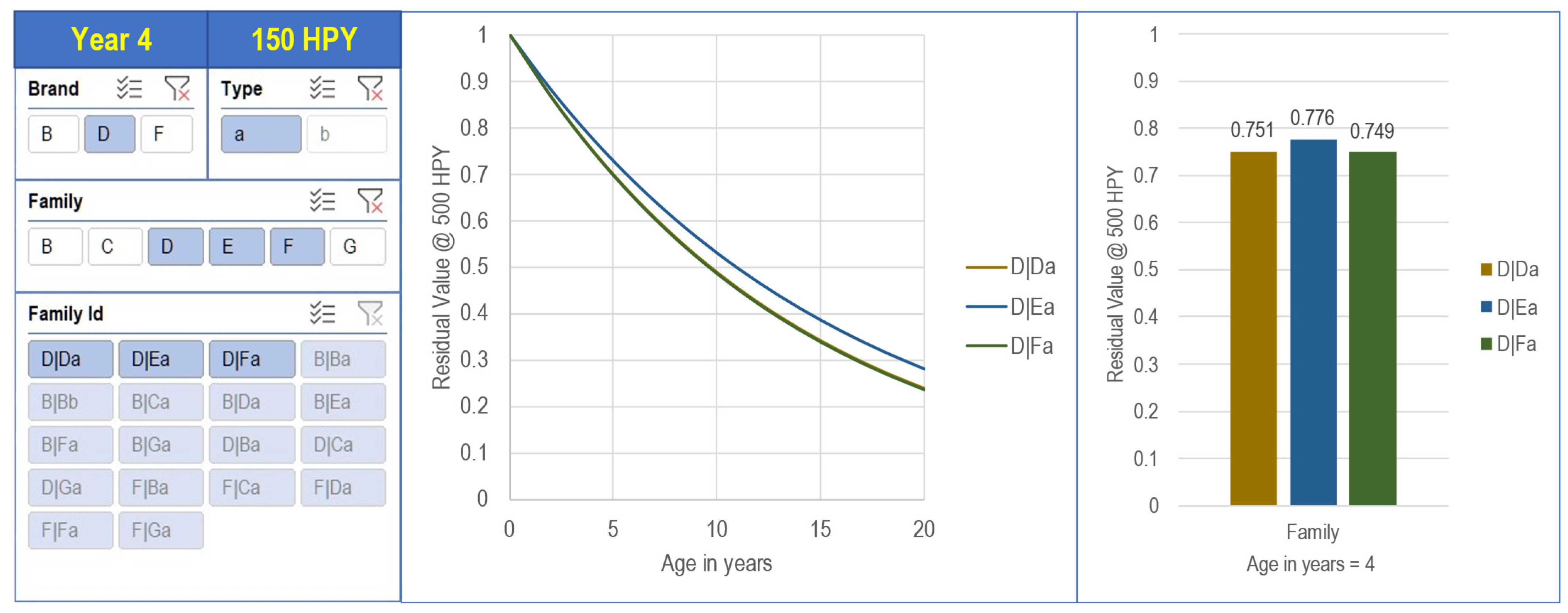 Agriculture 13 00894 g009