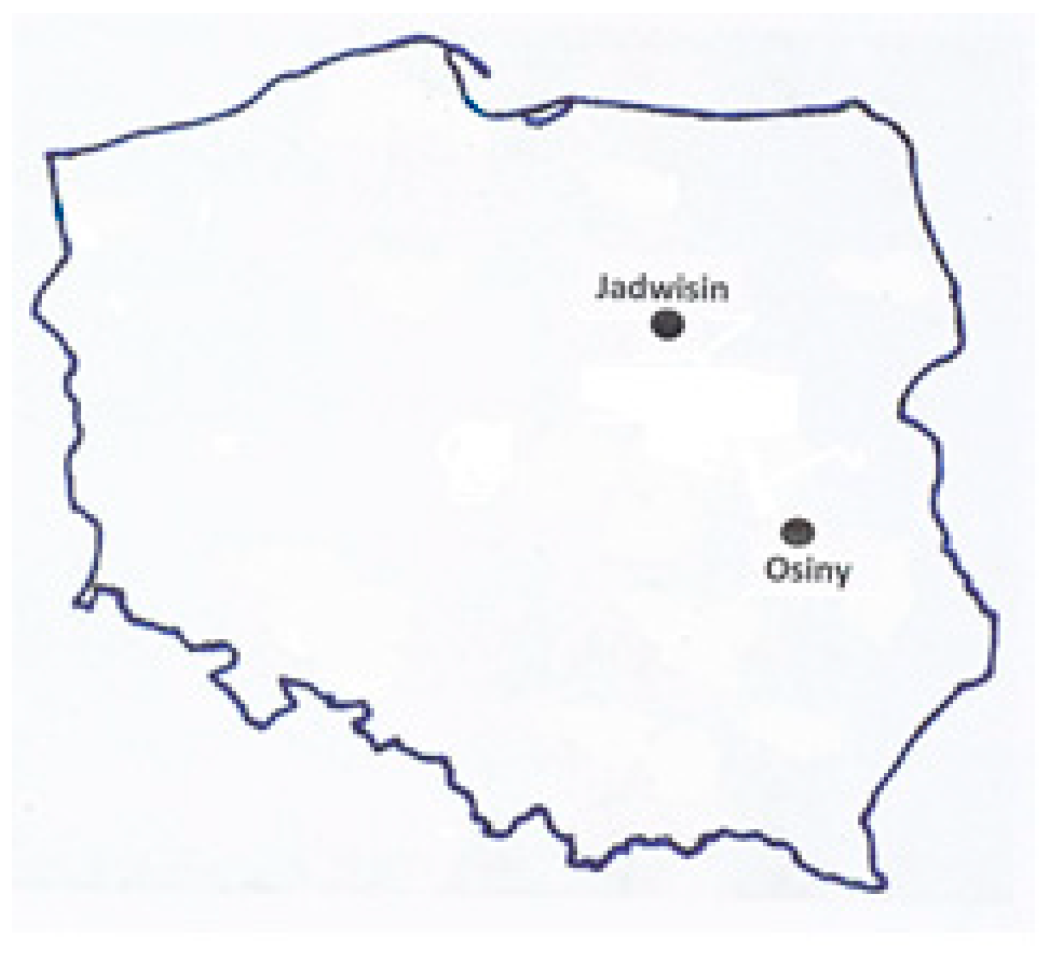 Agriculture 13 00901 g001