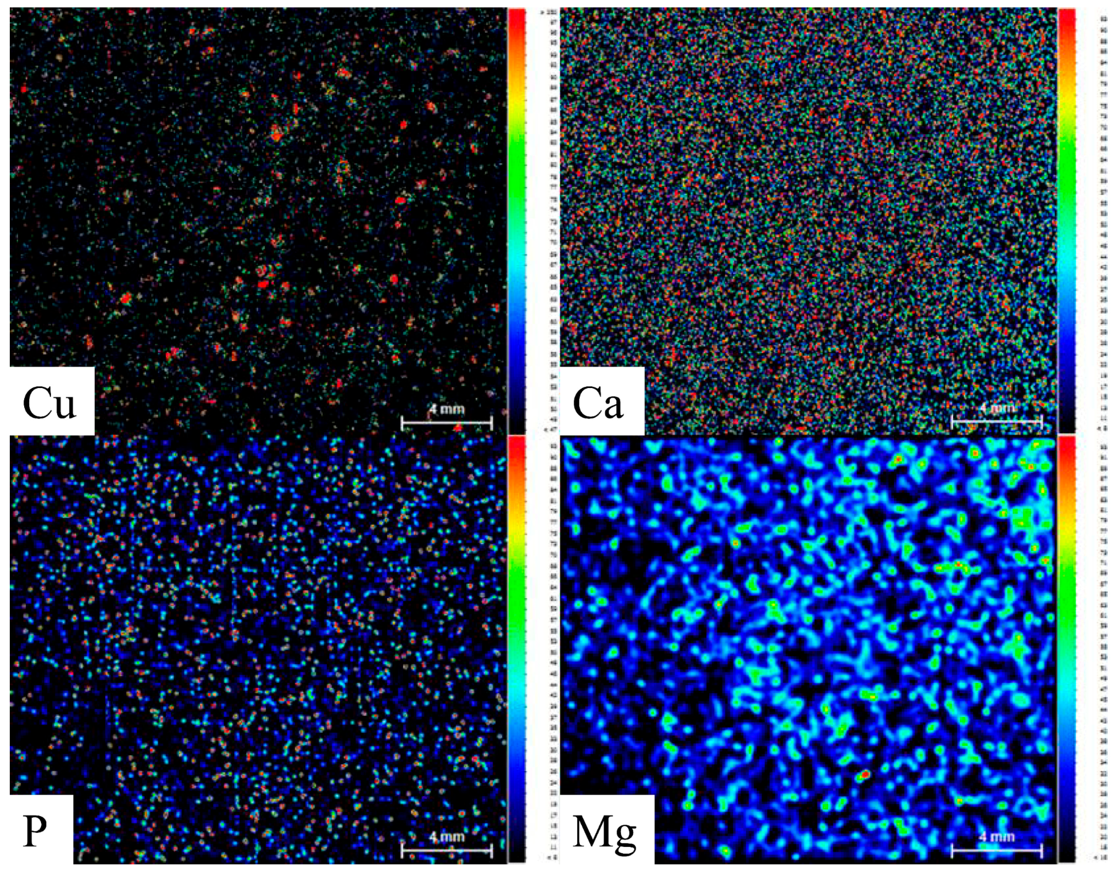 Agriculture 13 00915 g014