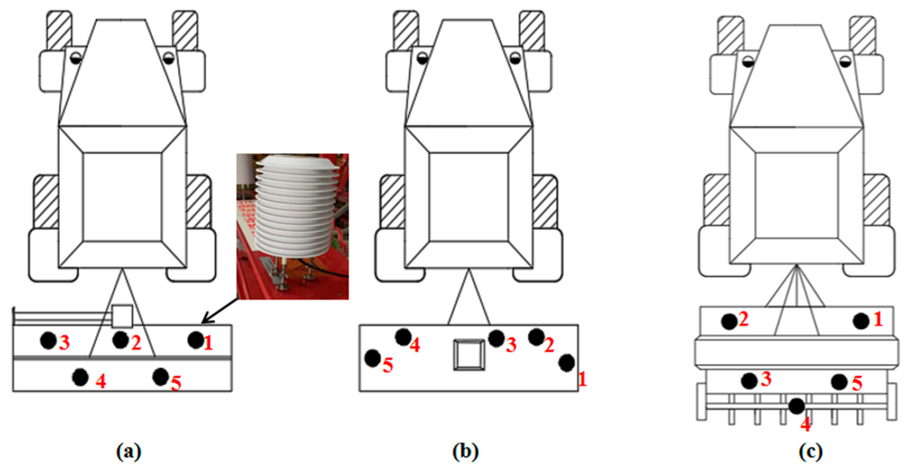 Agriculture 13 00930 g001