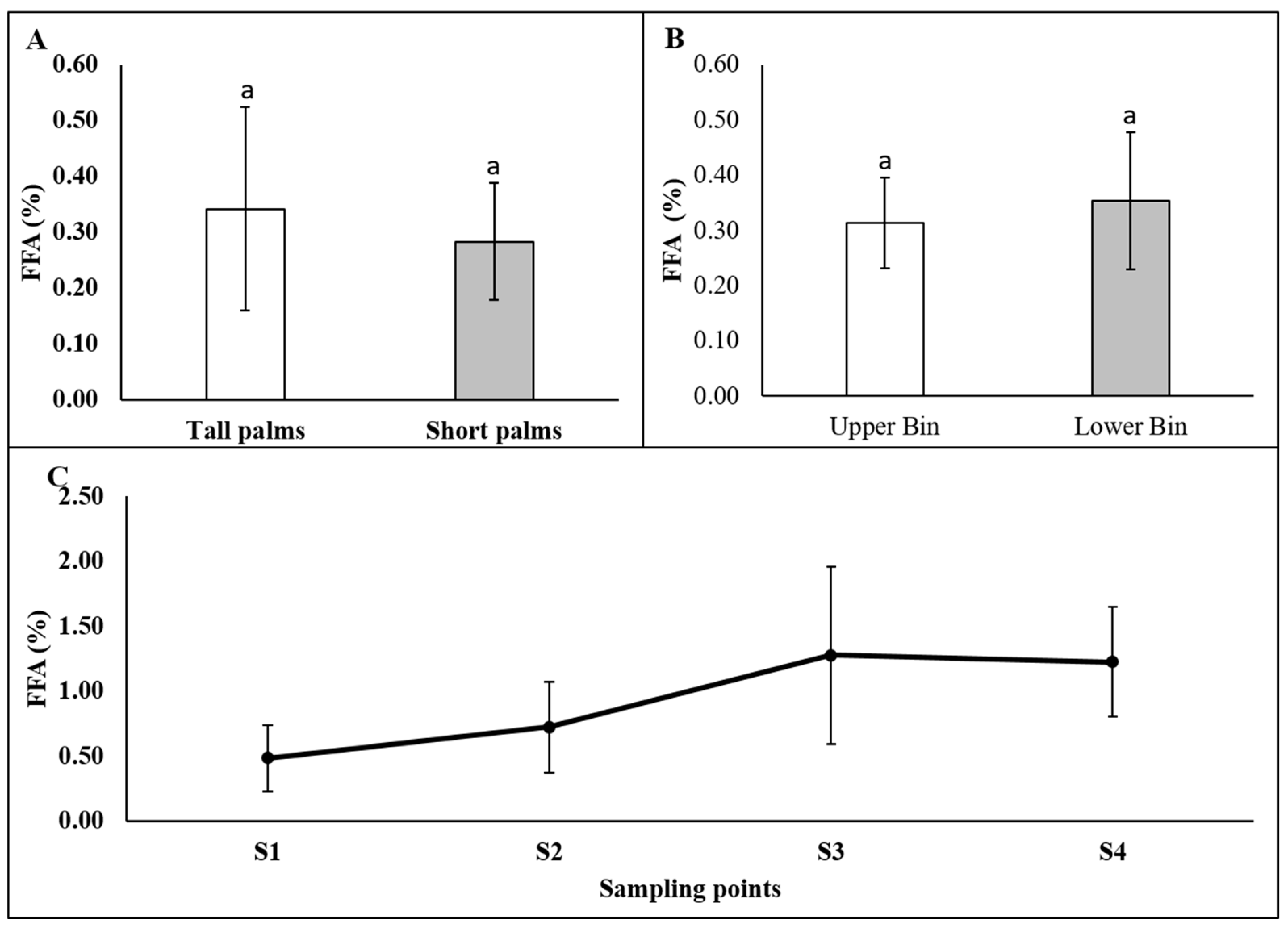 Agriculture 13 00957 g002