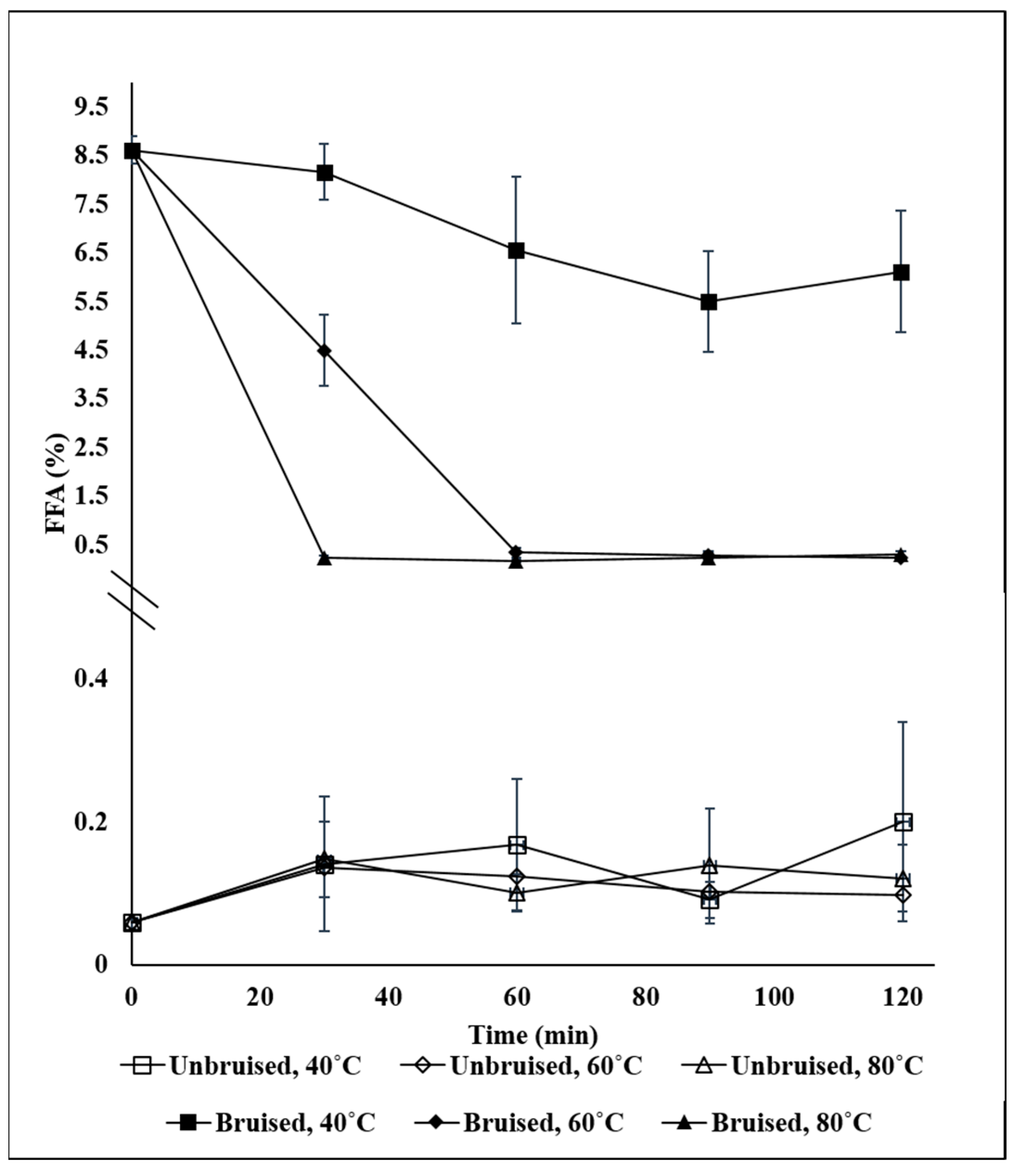 Agriculture 13 00957 g004
