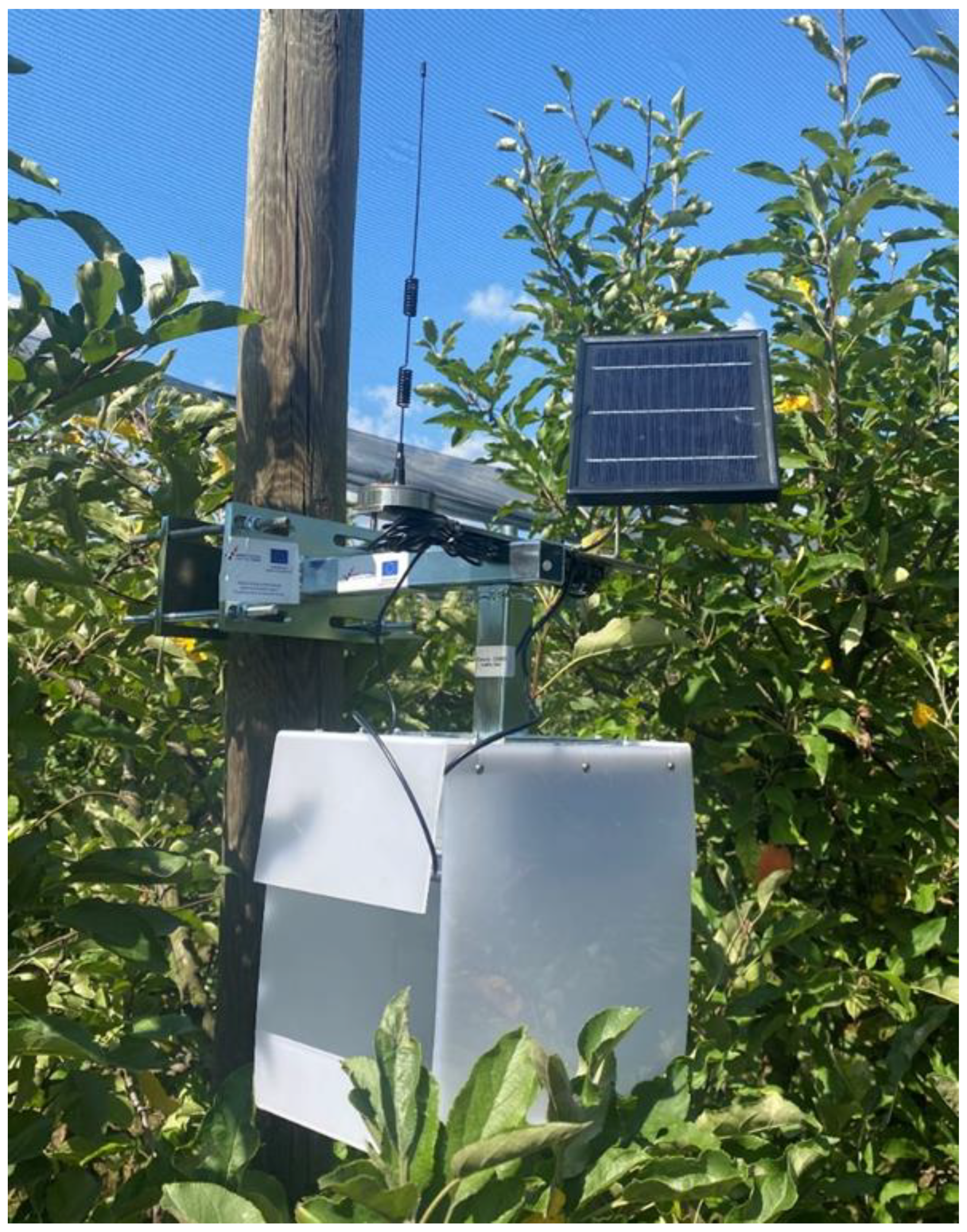 Agriculture 13 00961 g001 Agriculture 13 00961 g001