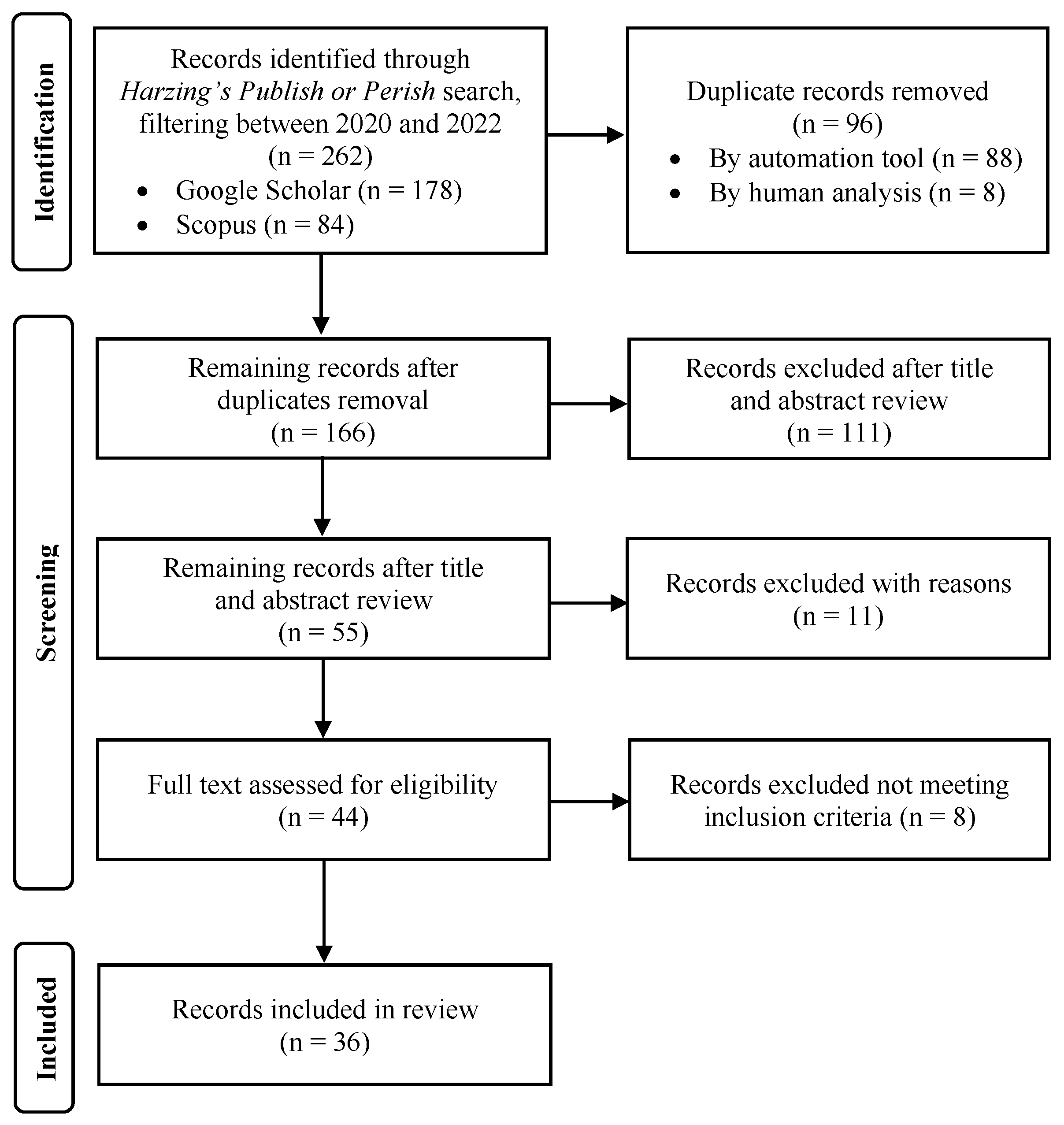 Agriculture 13 00965 g001