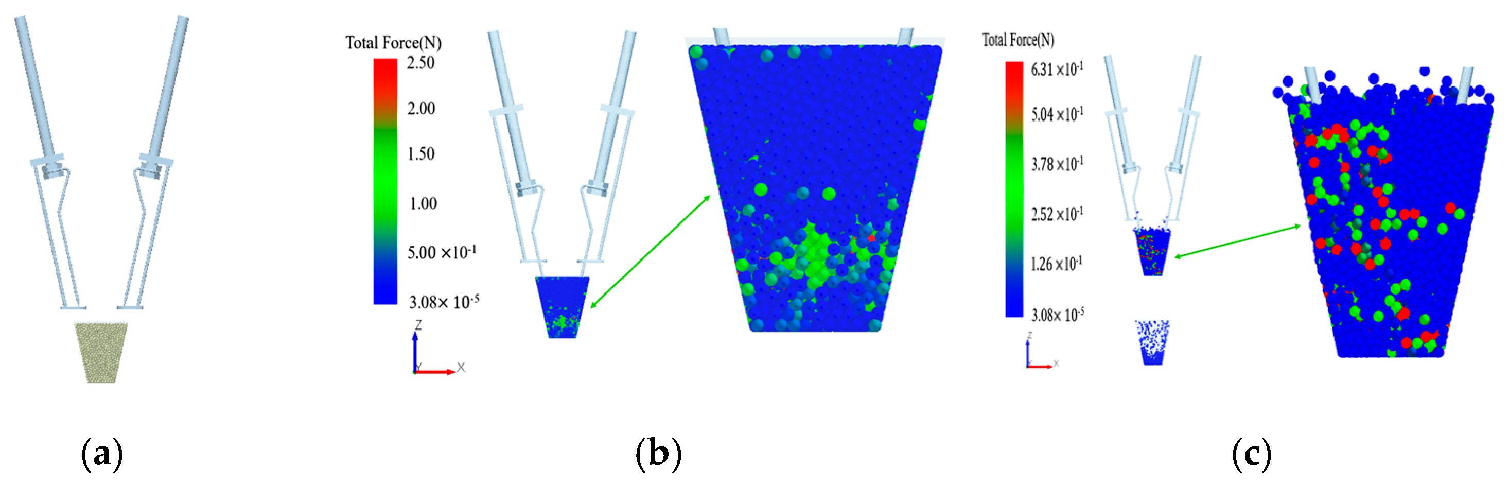 Agriculture 13 00987 g004