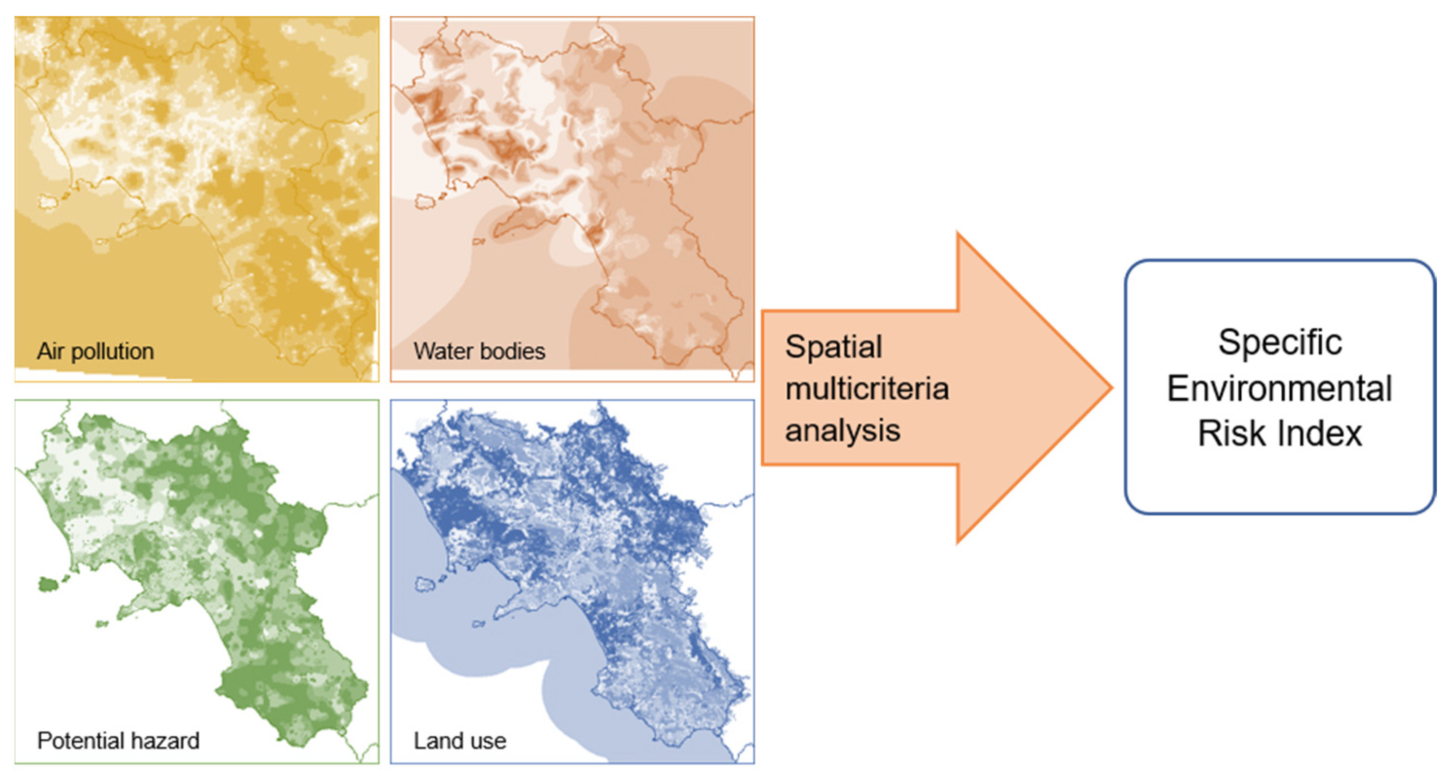 Agriculture 13 00998 g002