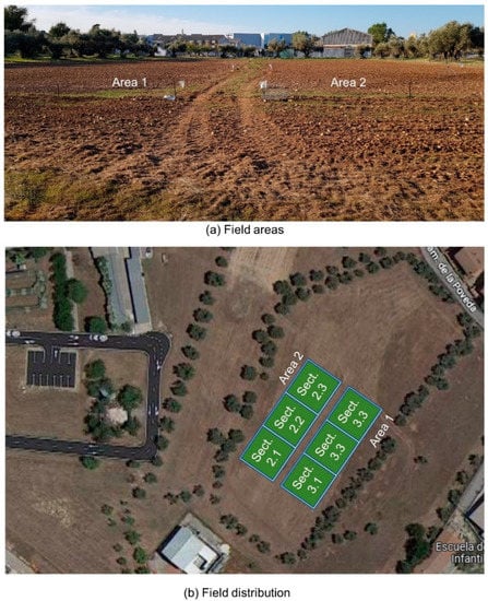 Agriculture 13 01005 g006