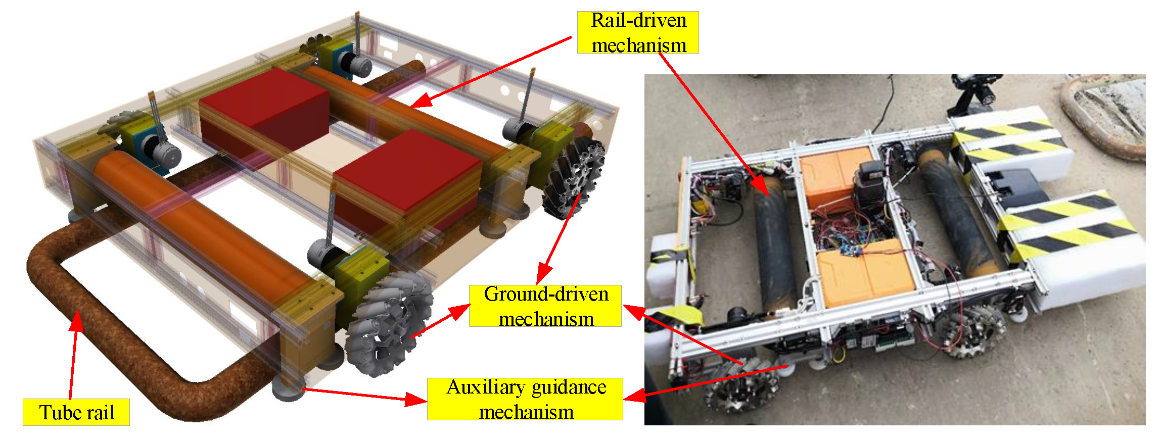 Agriculture 13 01020 g001 Agriculture 13 01020 g001