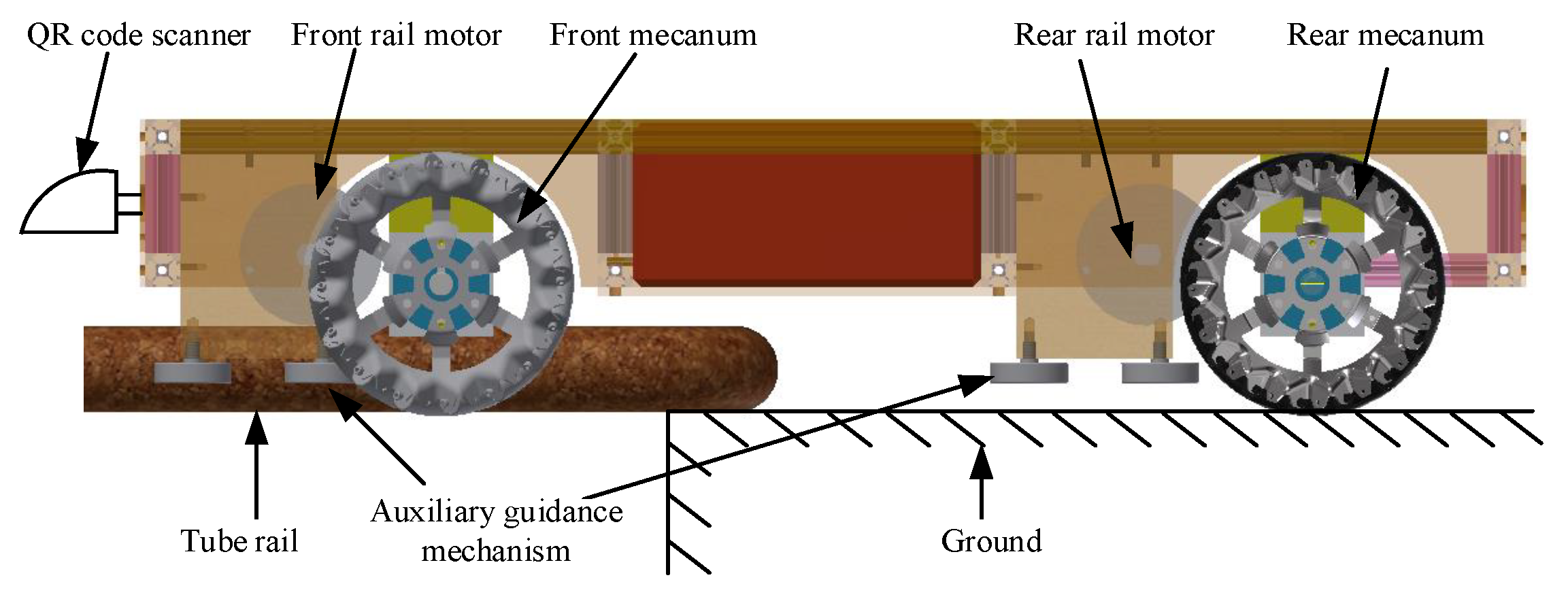 Agriculture 13 01020 g002 Agriculture 13 01020 g002