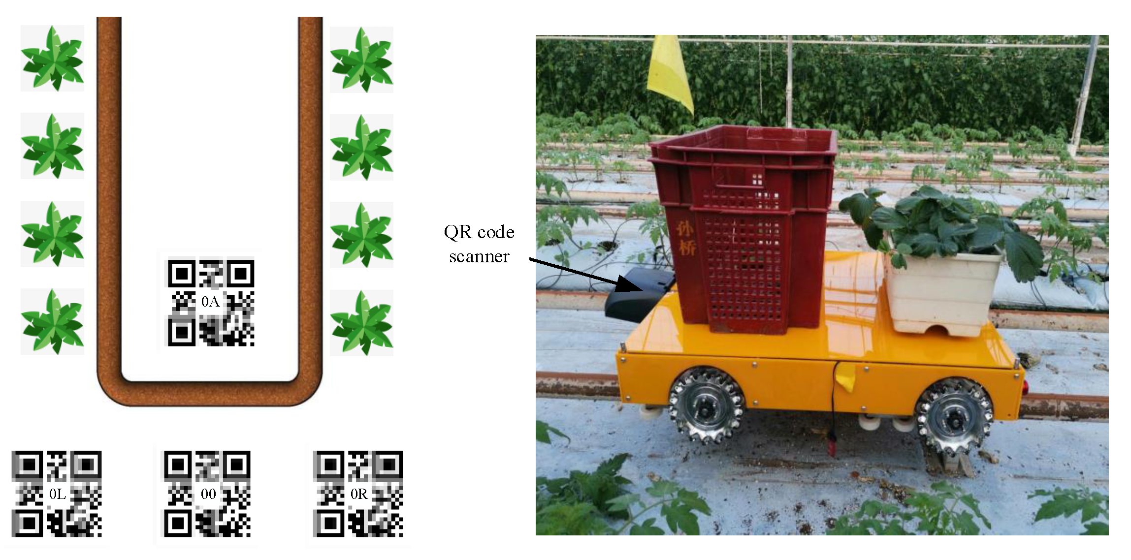 Agriculture 13 01020 g003 Agriculture 13 01020 g003