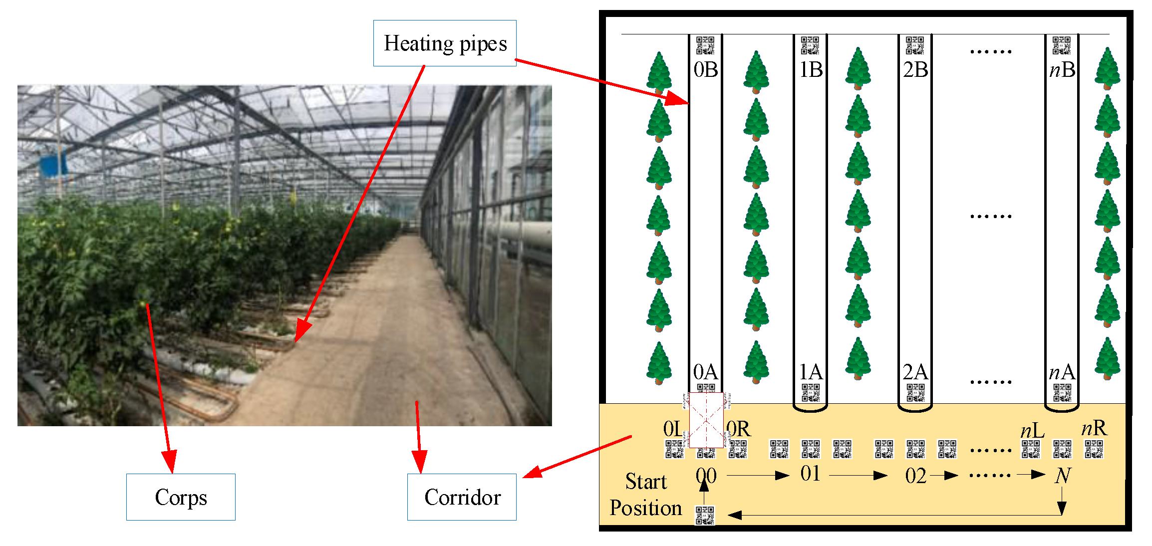 Agriculture 13 01020 g004 Agriculture 13 01020 g004