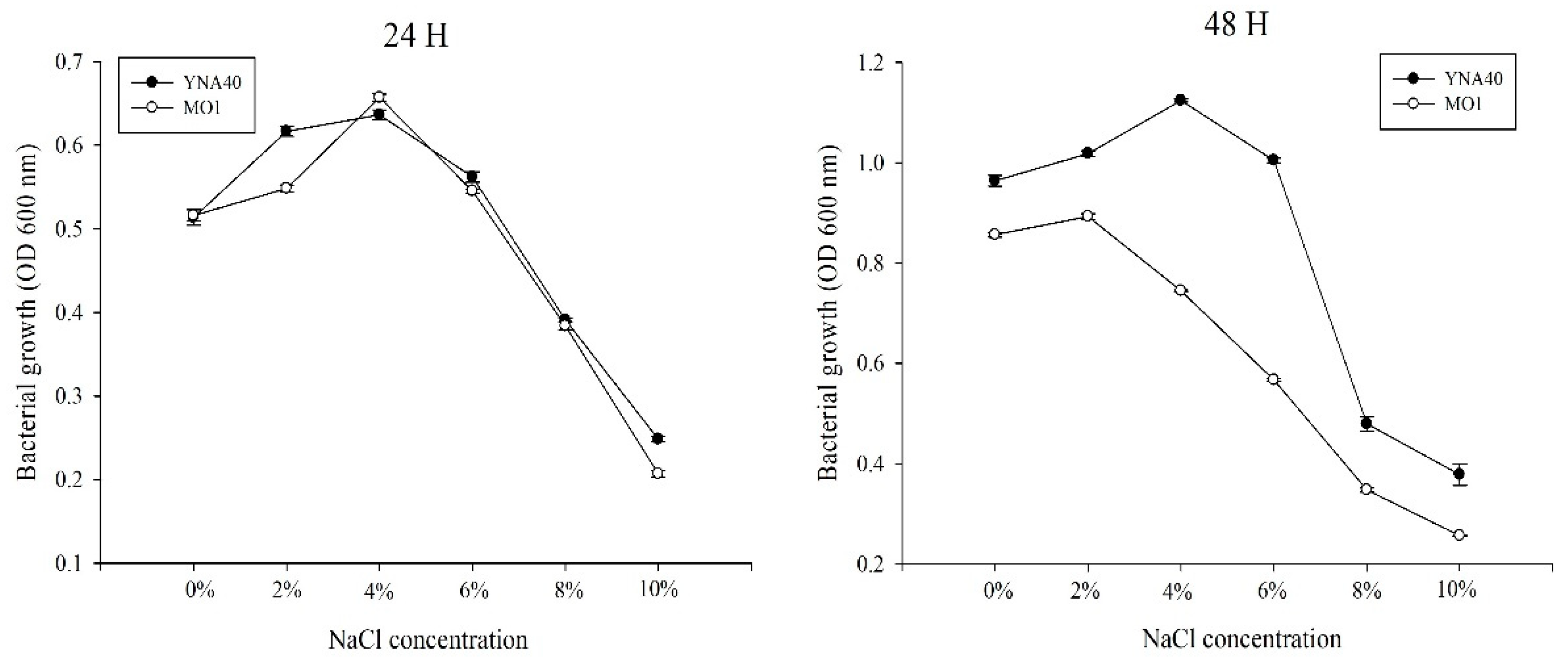 Agriculture 13 01021 g001